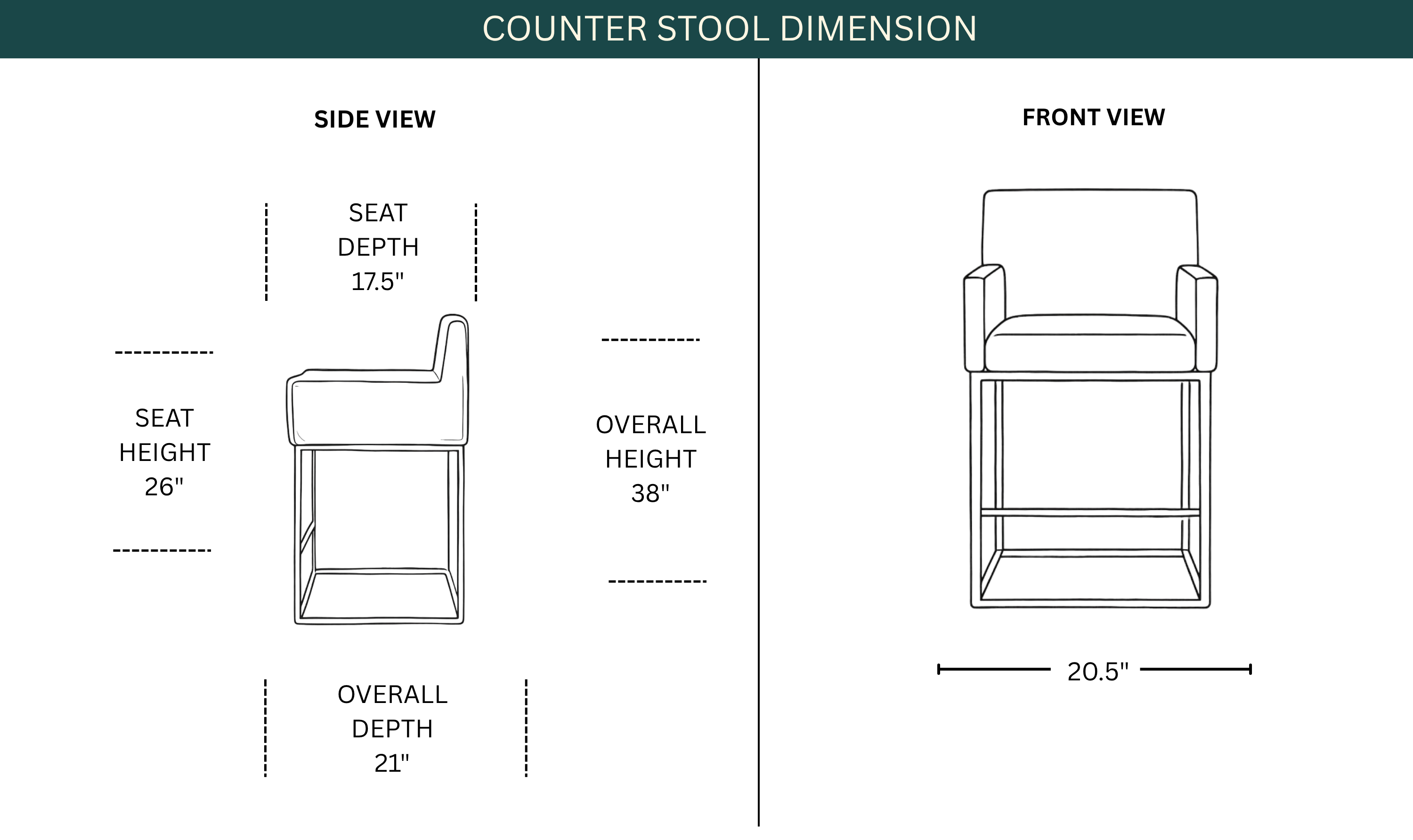 Dimension Image