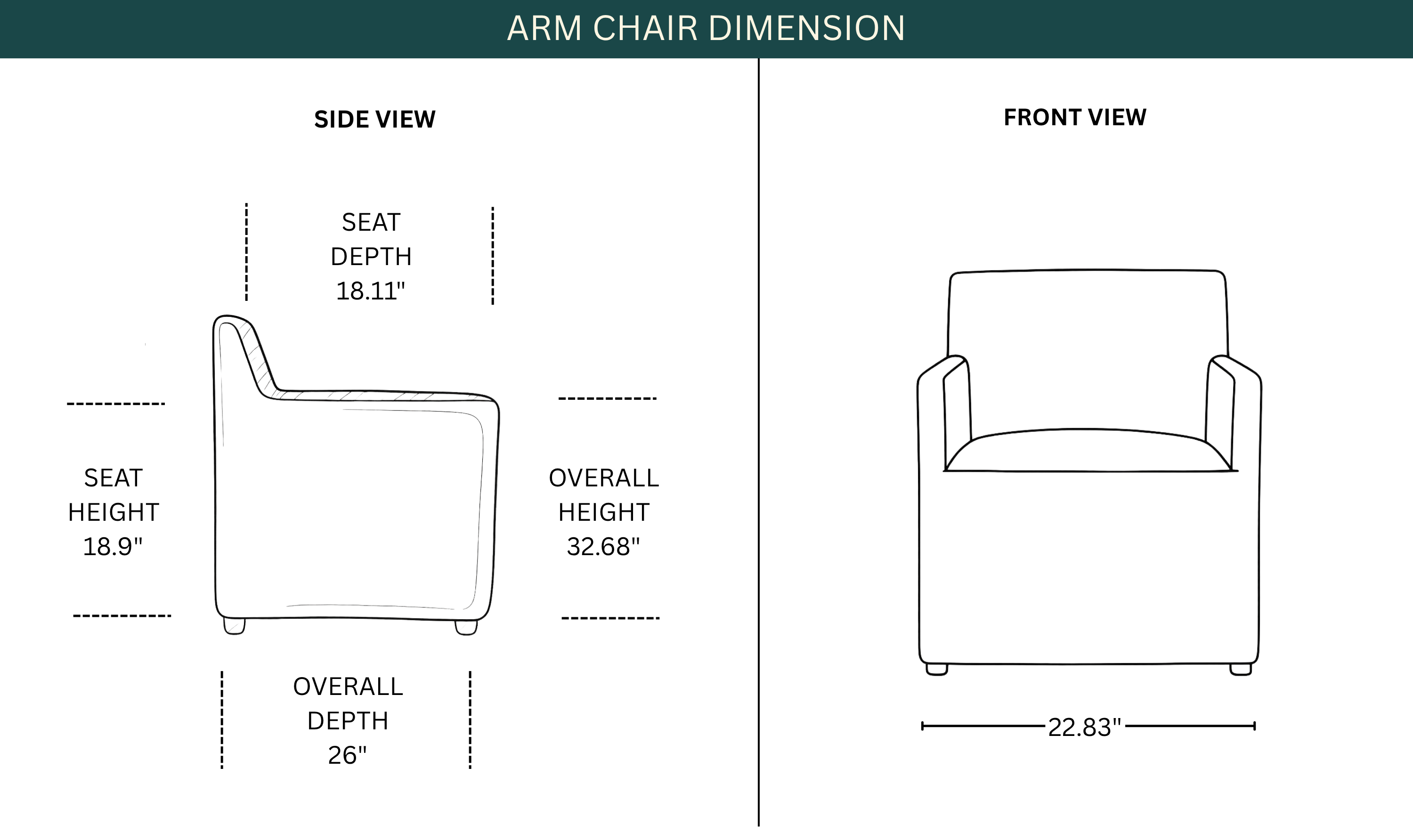 Dimension Image