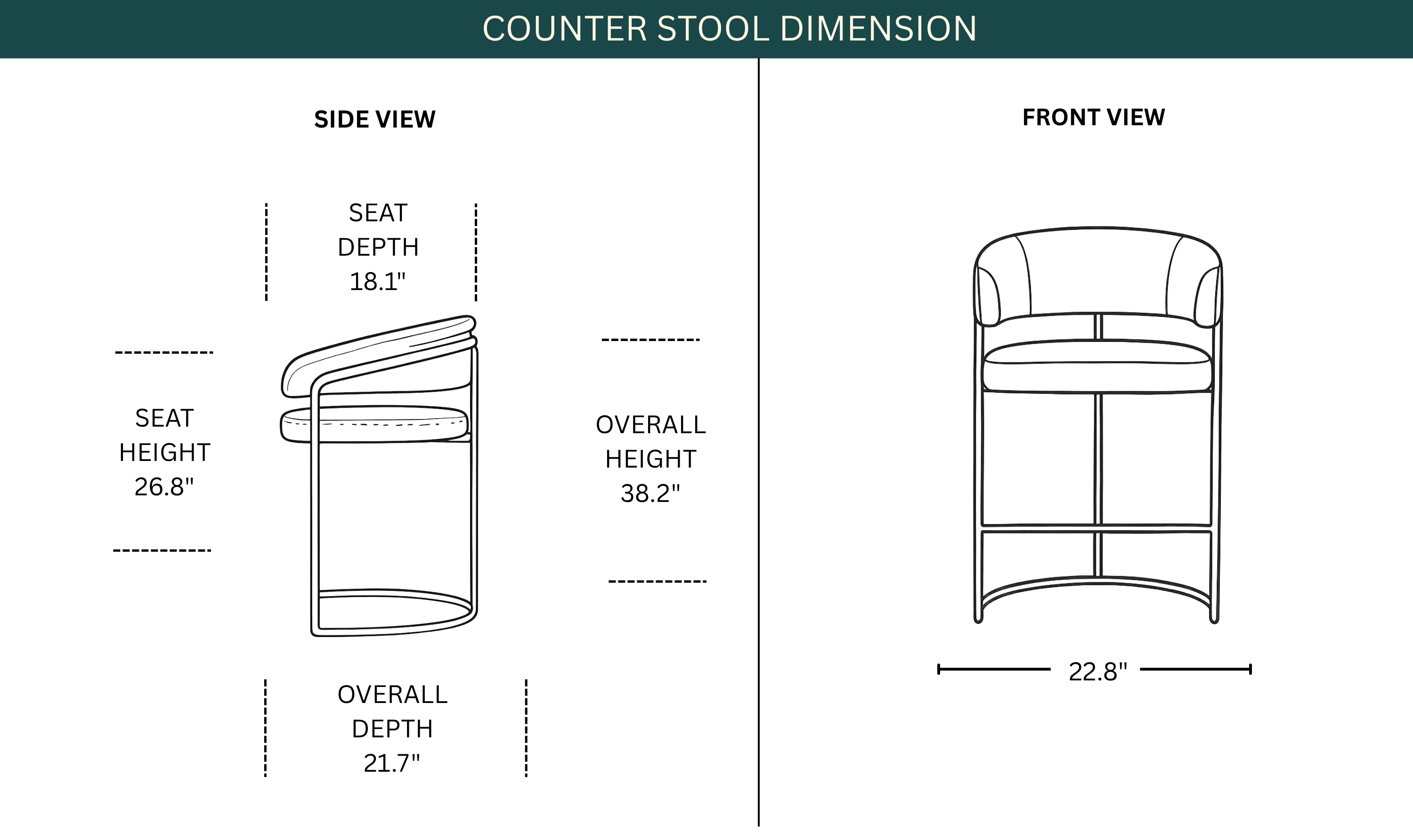 Dimension Image