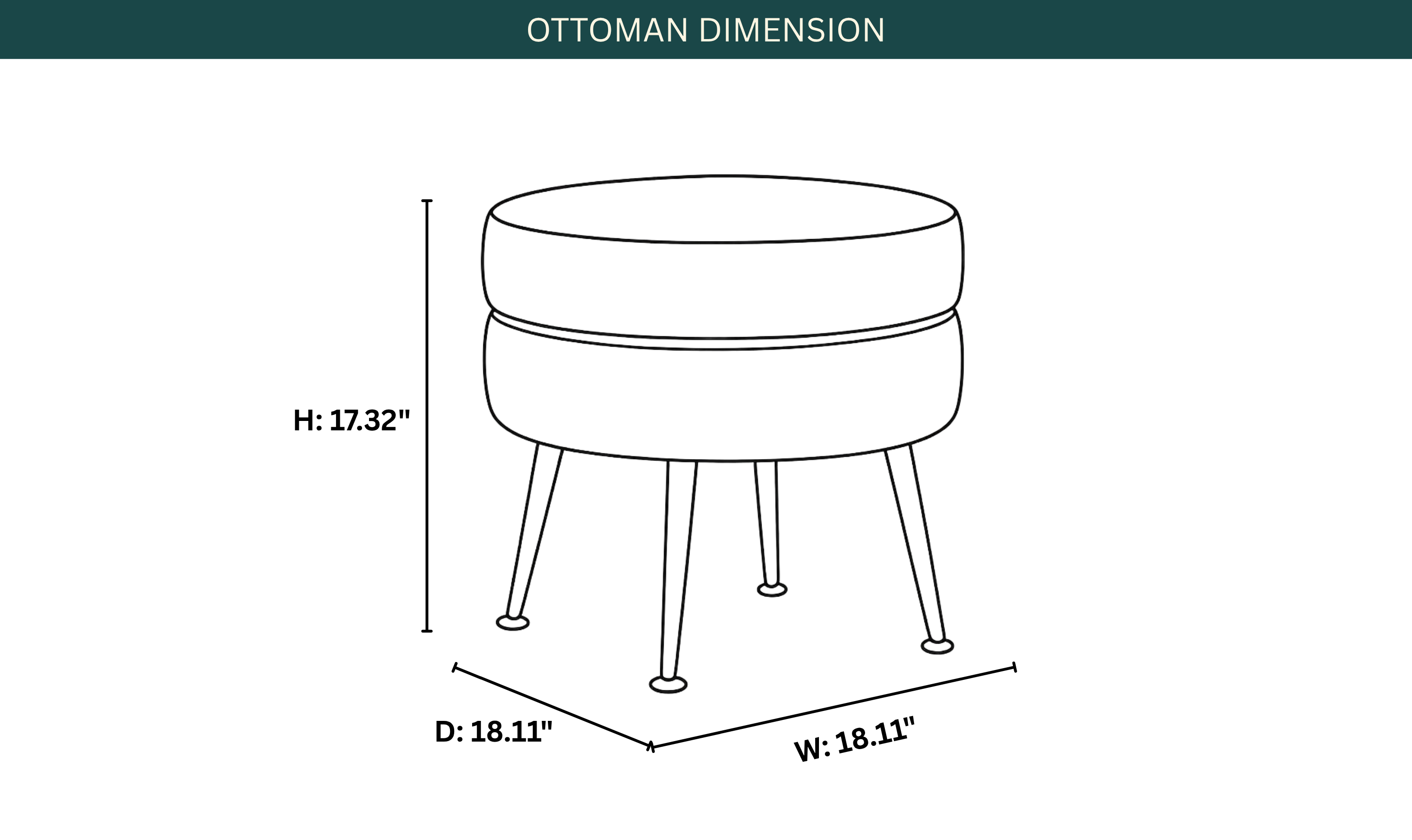 Dimension Image