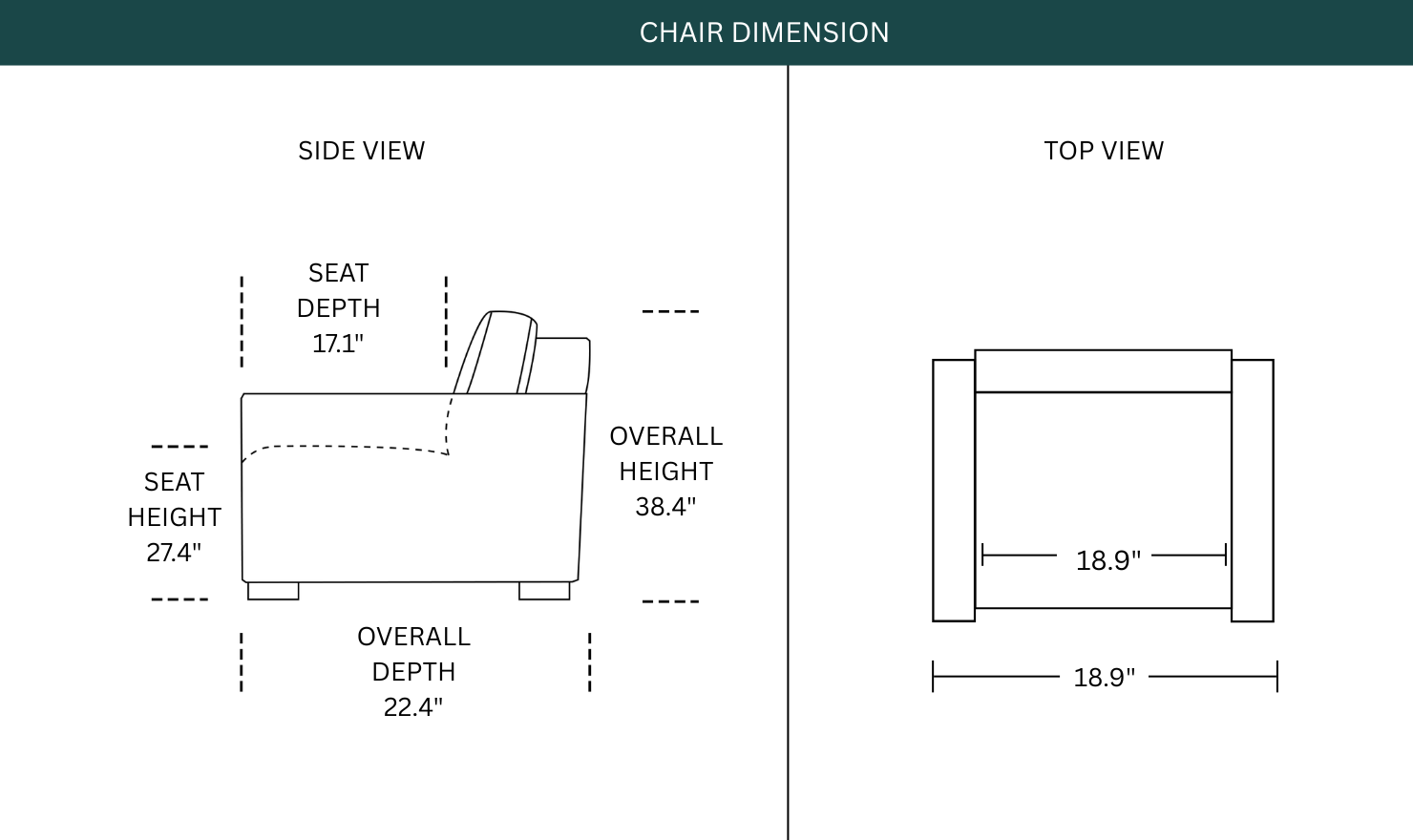 Dimension Image