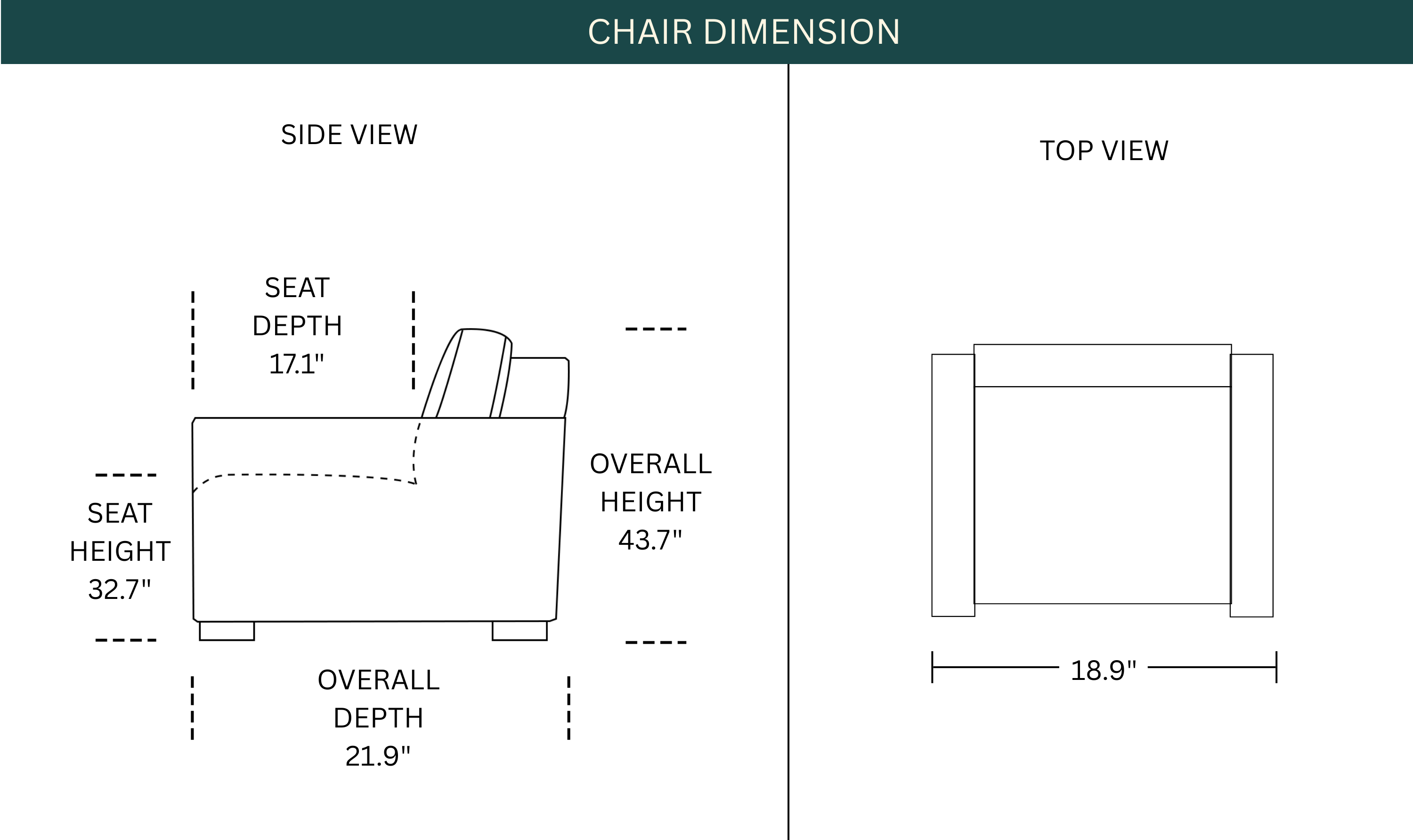 Dimension Image