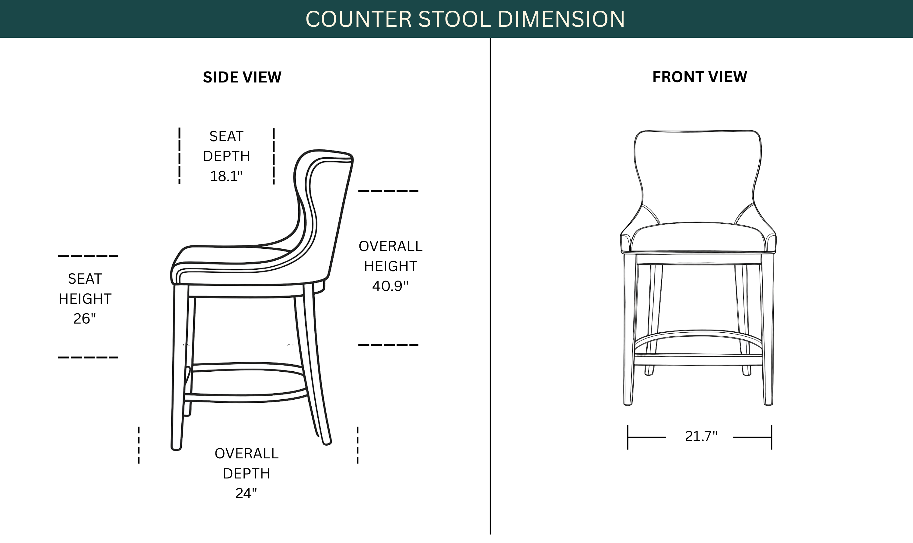 Dimension Image