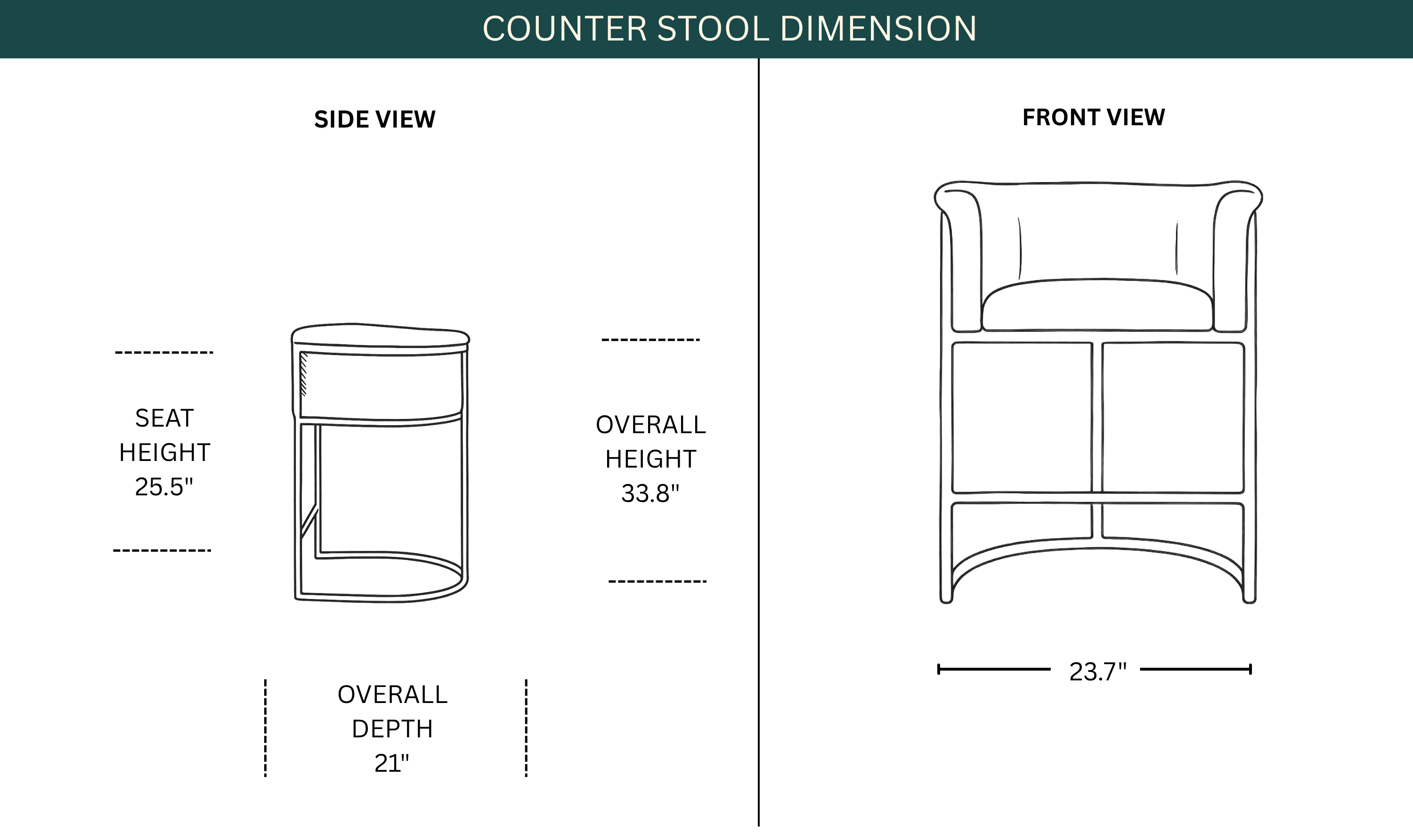 Dimension Image