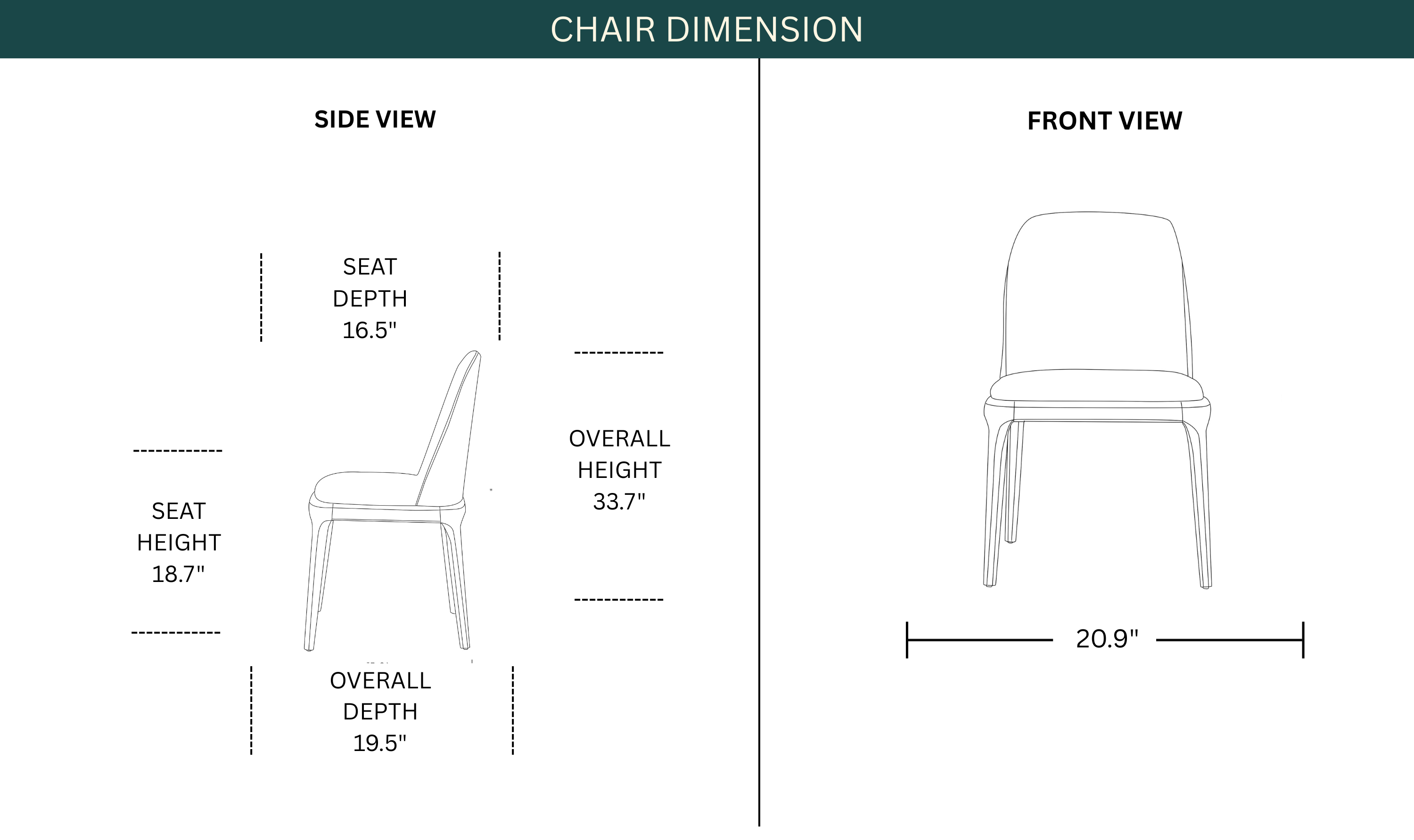 Dimension Image