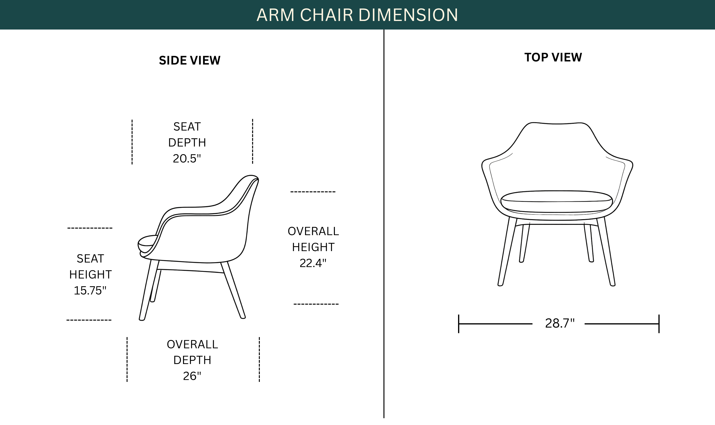 Dimension Image