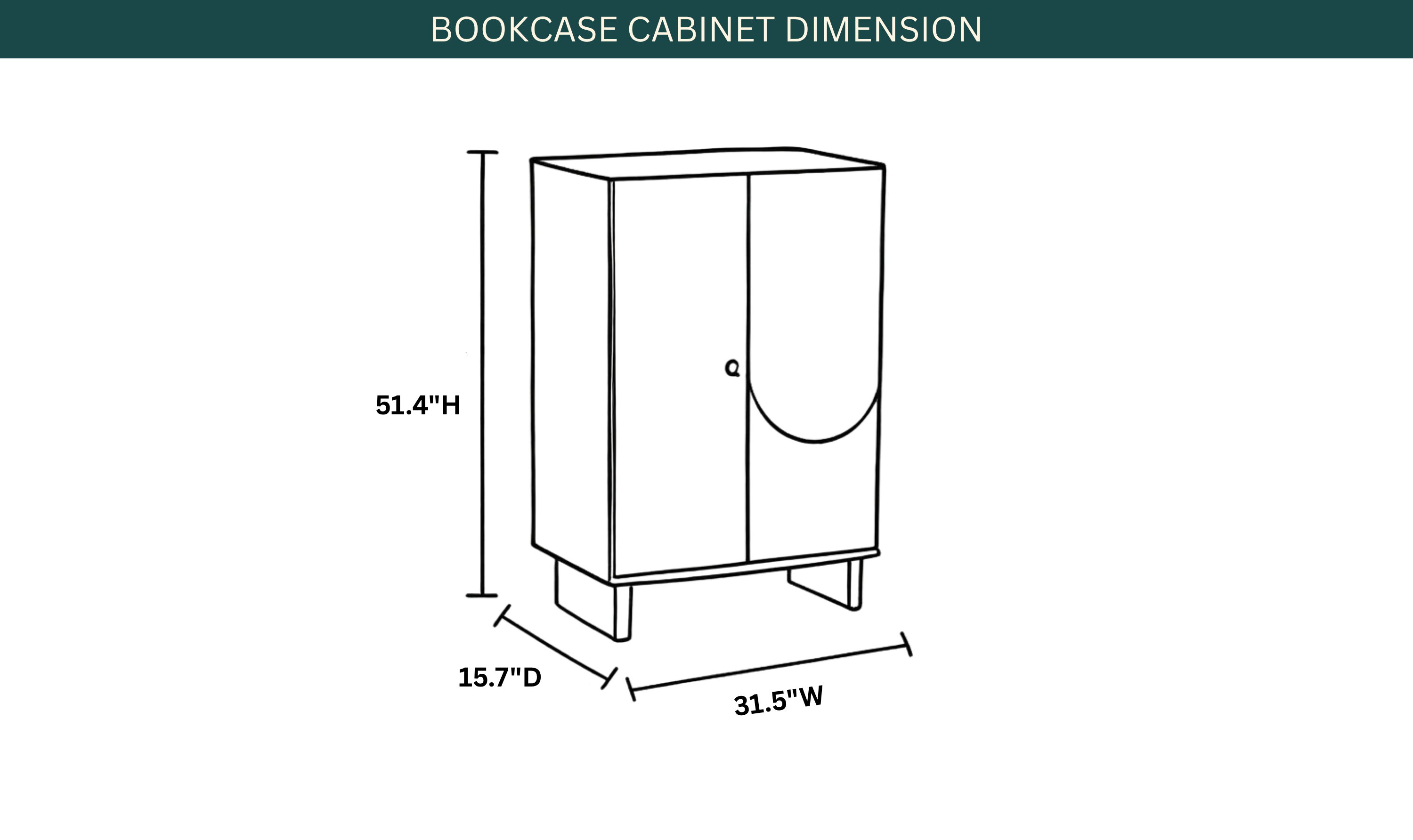 Dimension Image