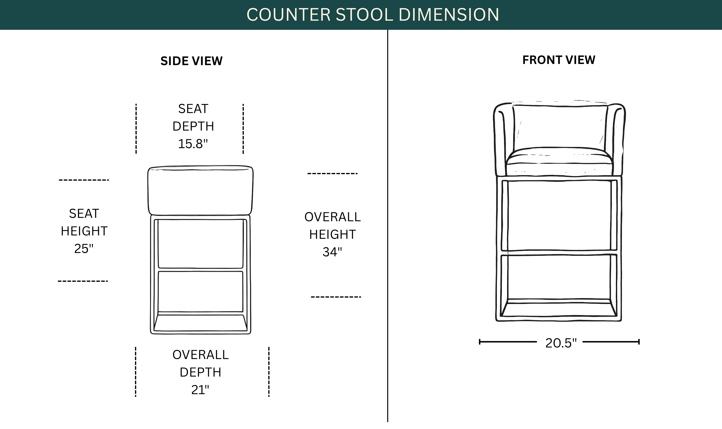 Dimension Image