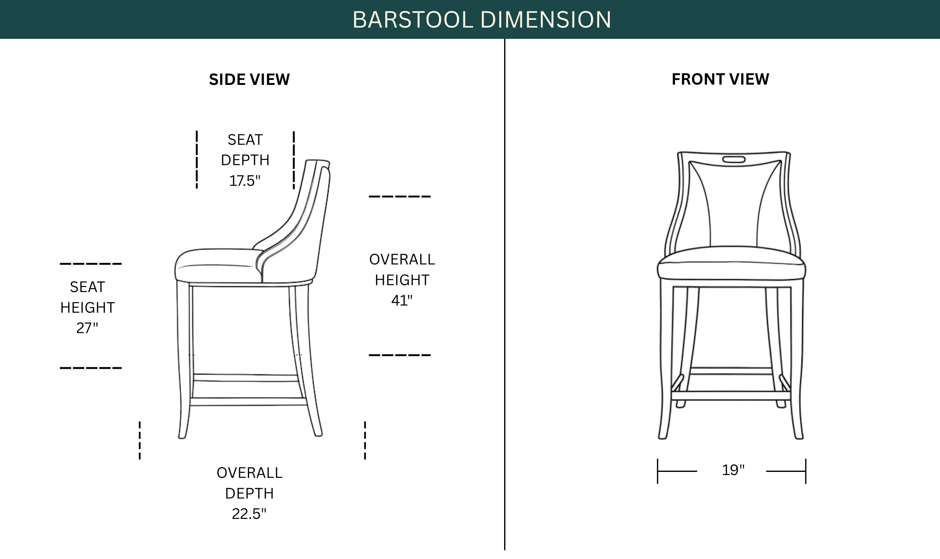 Dimension Image