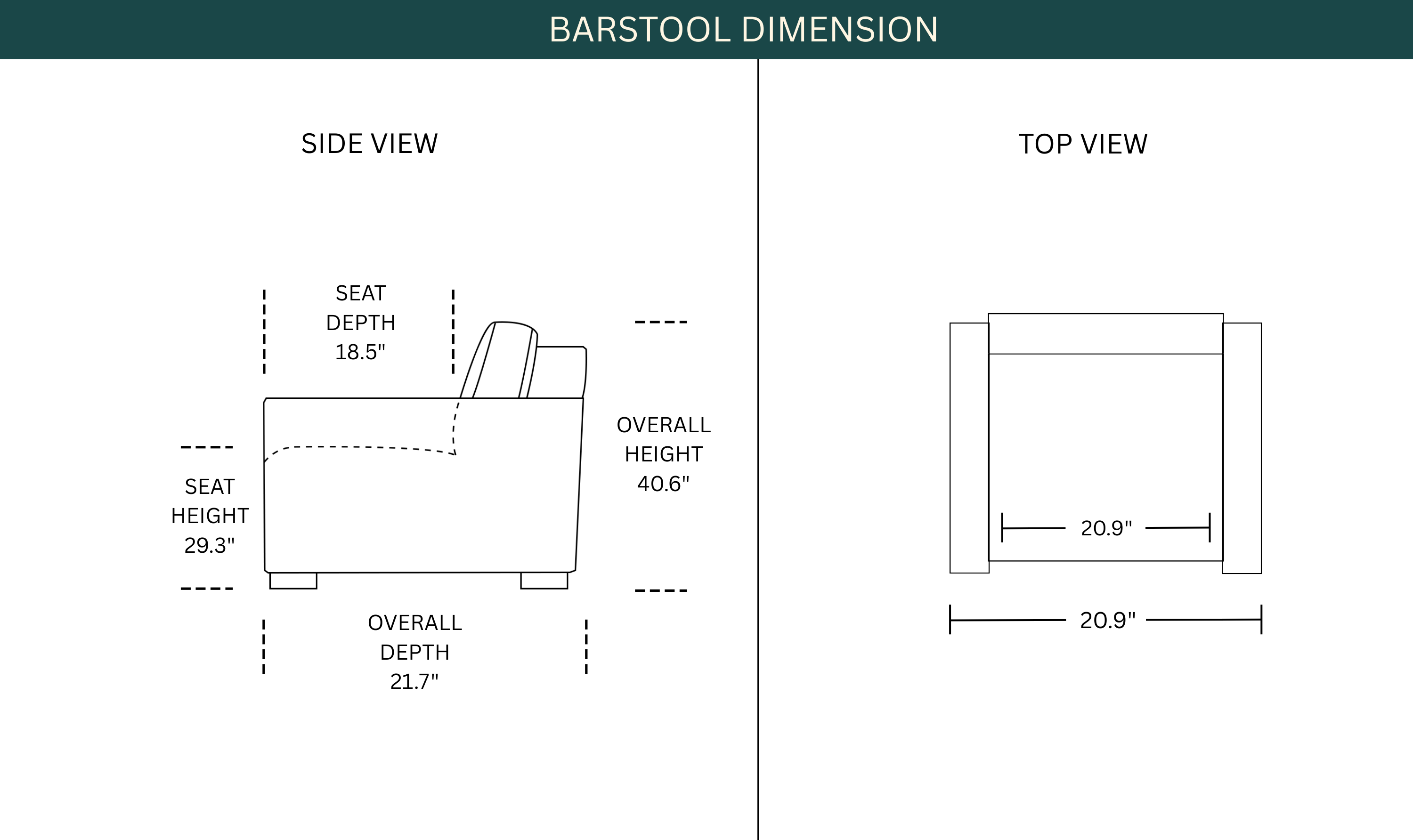 Dimension Image