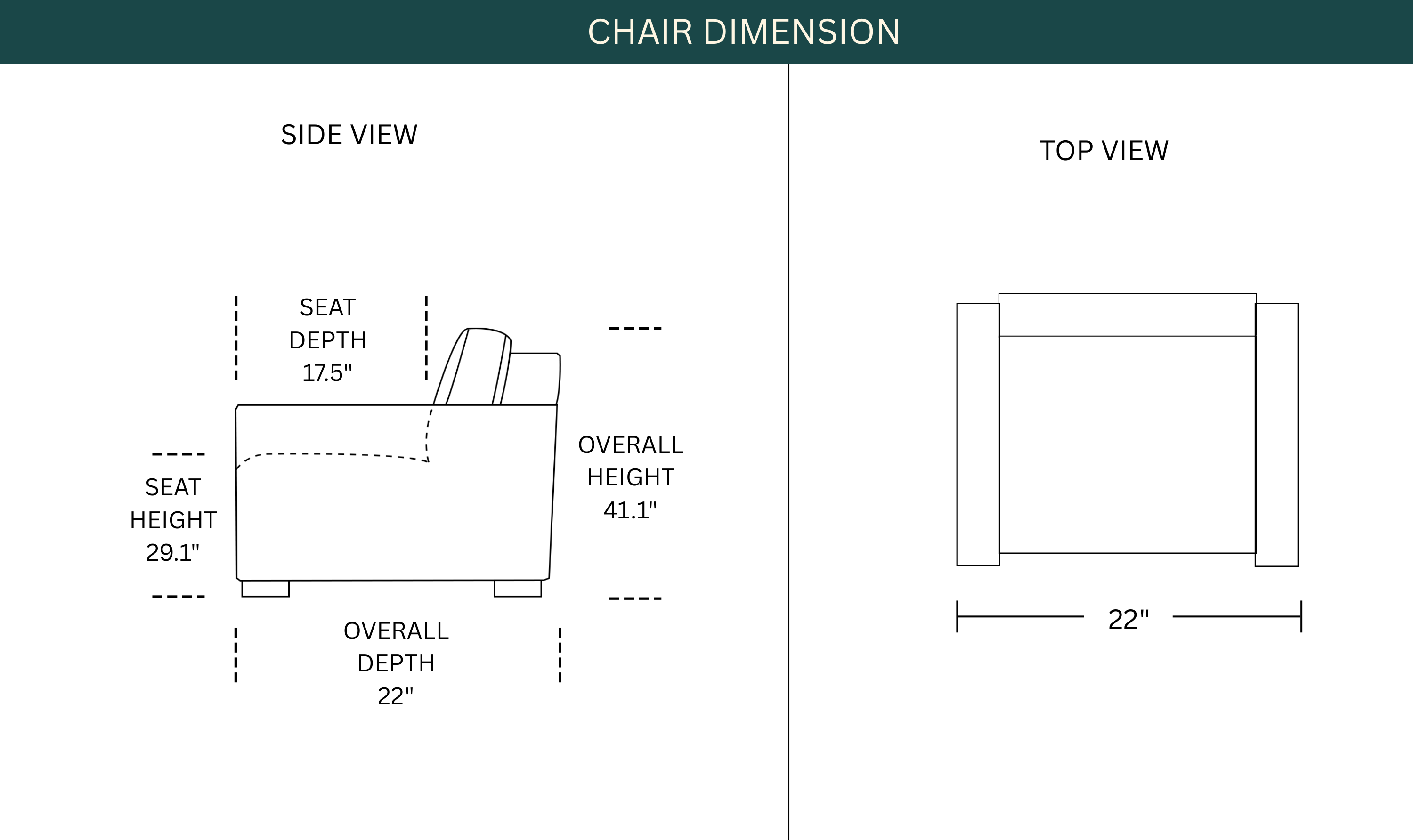 Dimension Image