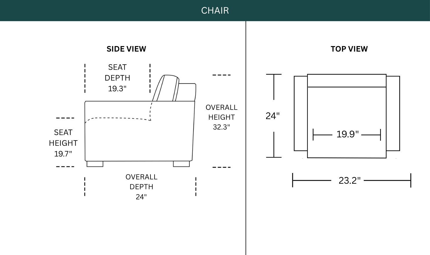 Dimension Image