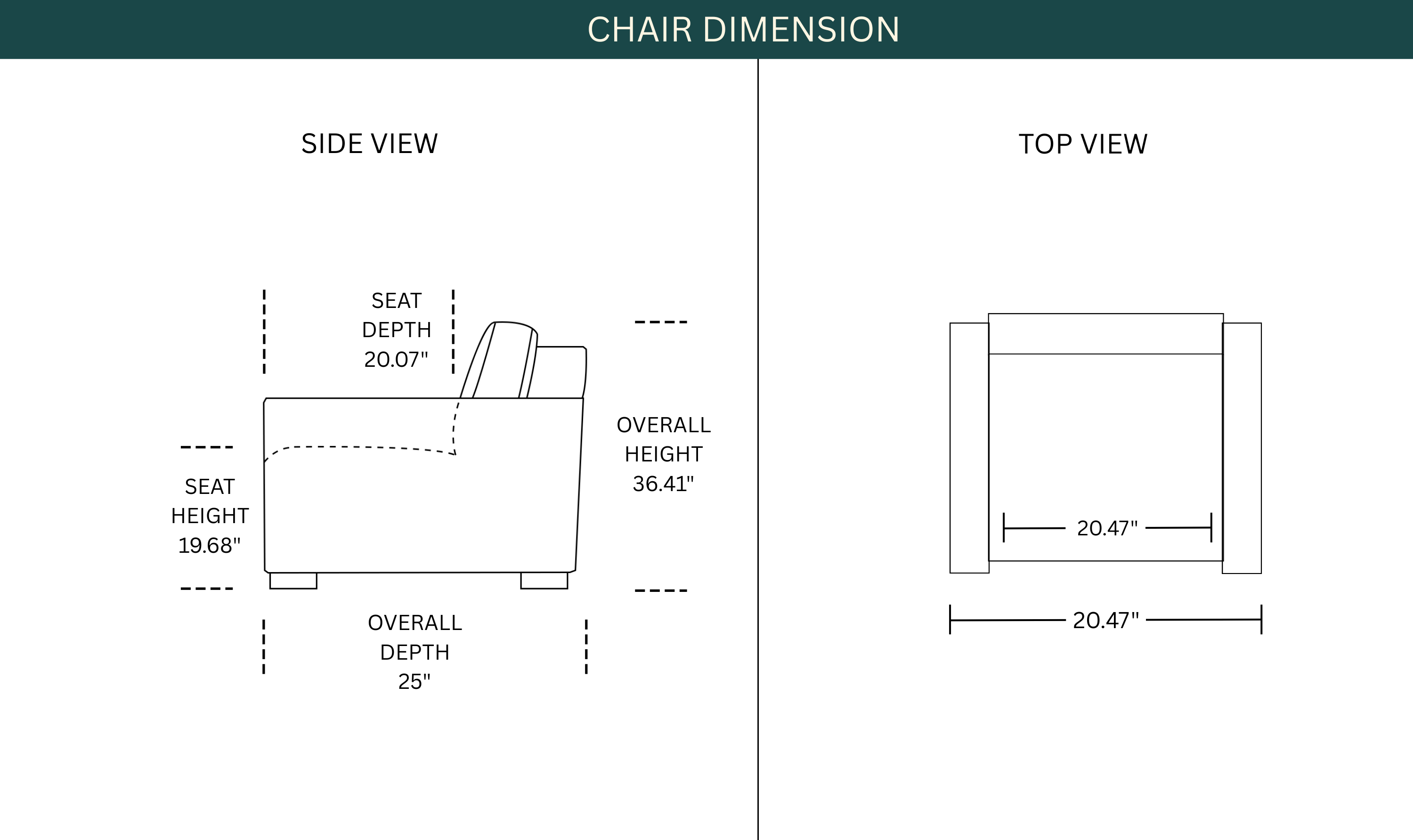 Dimension Image