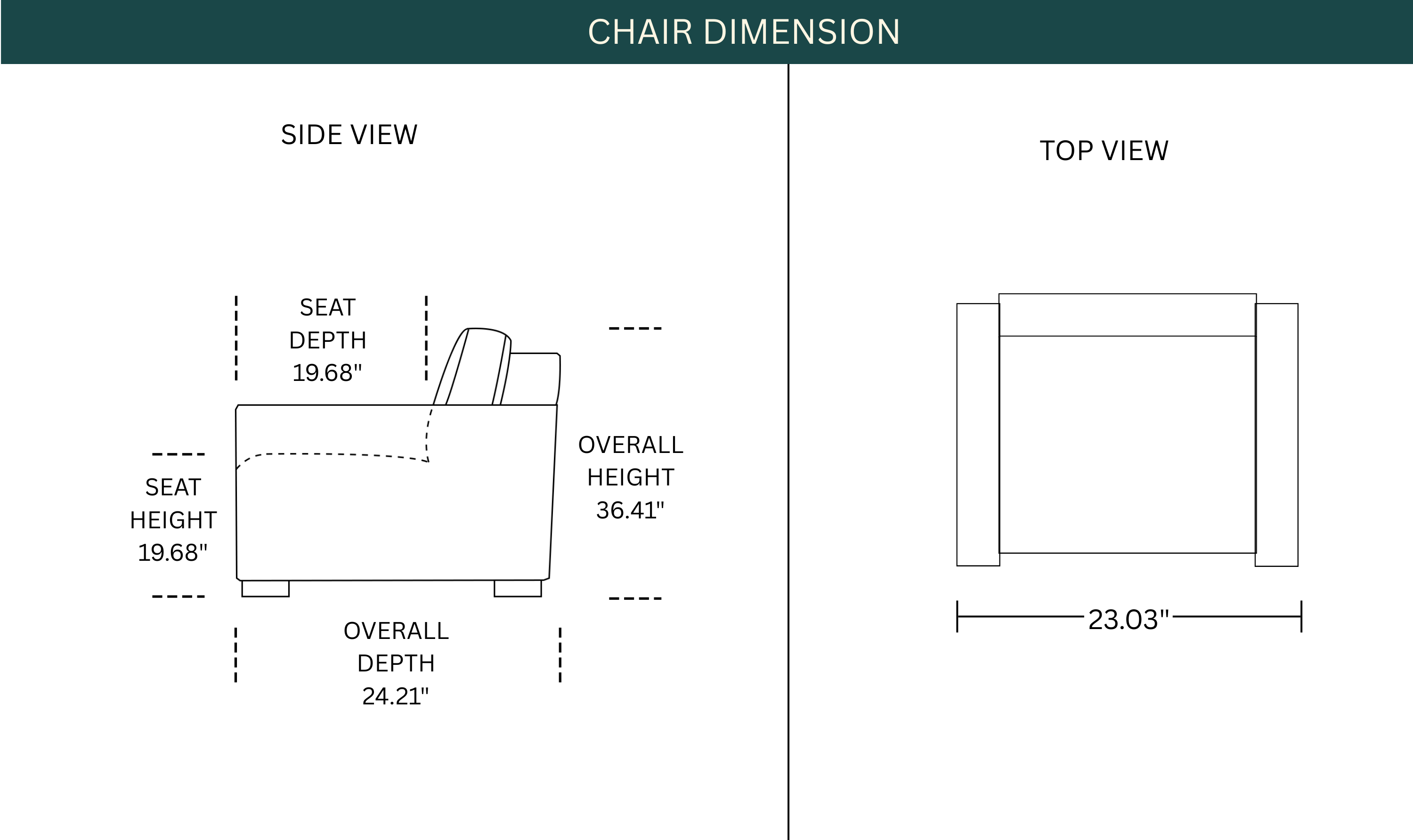 Dimension Image