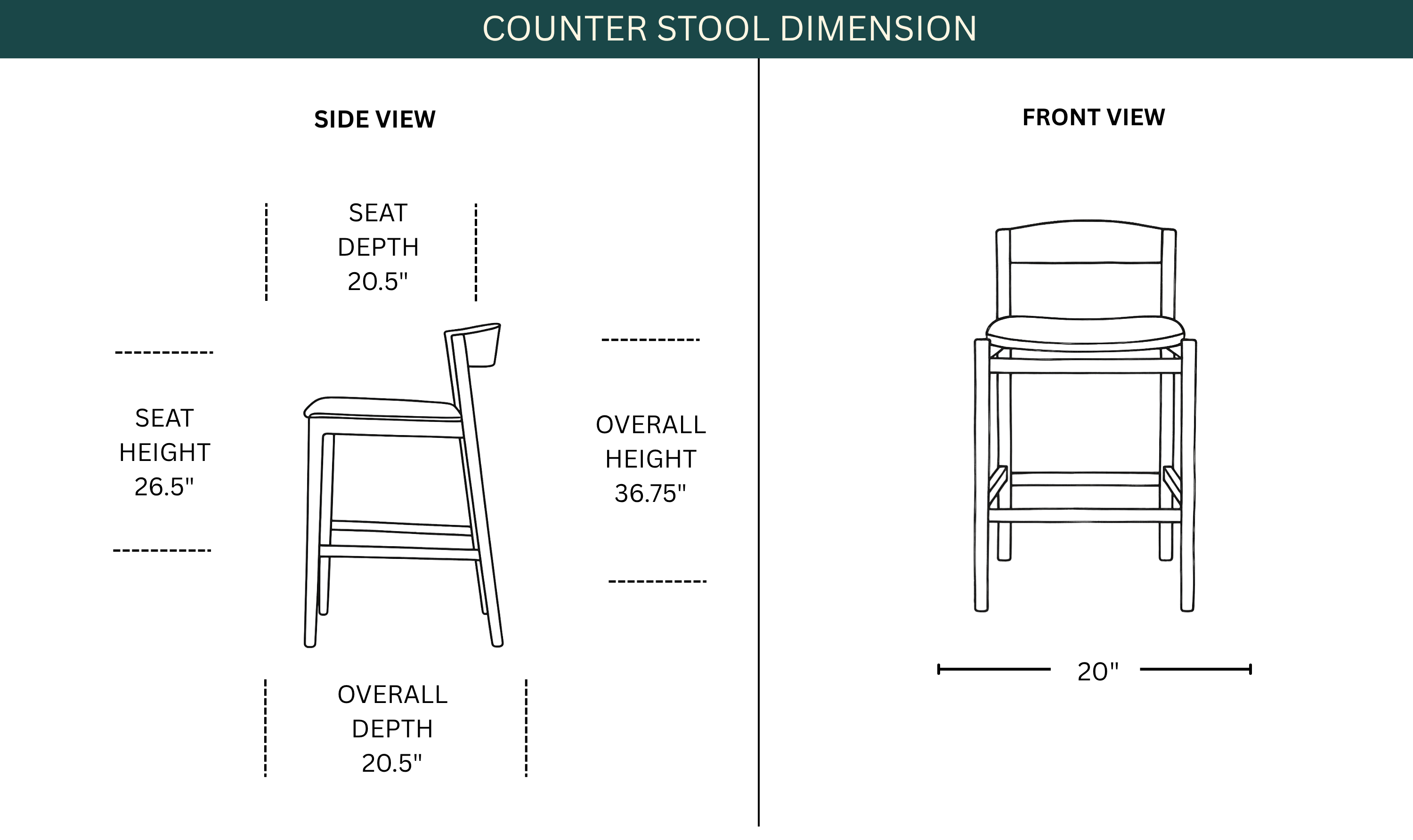 Dimension Image