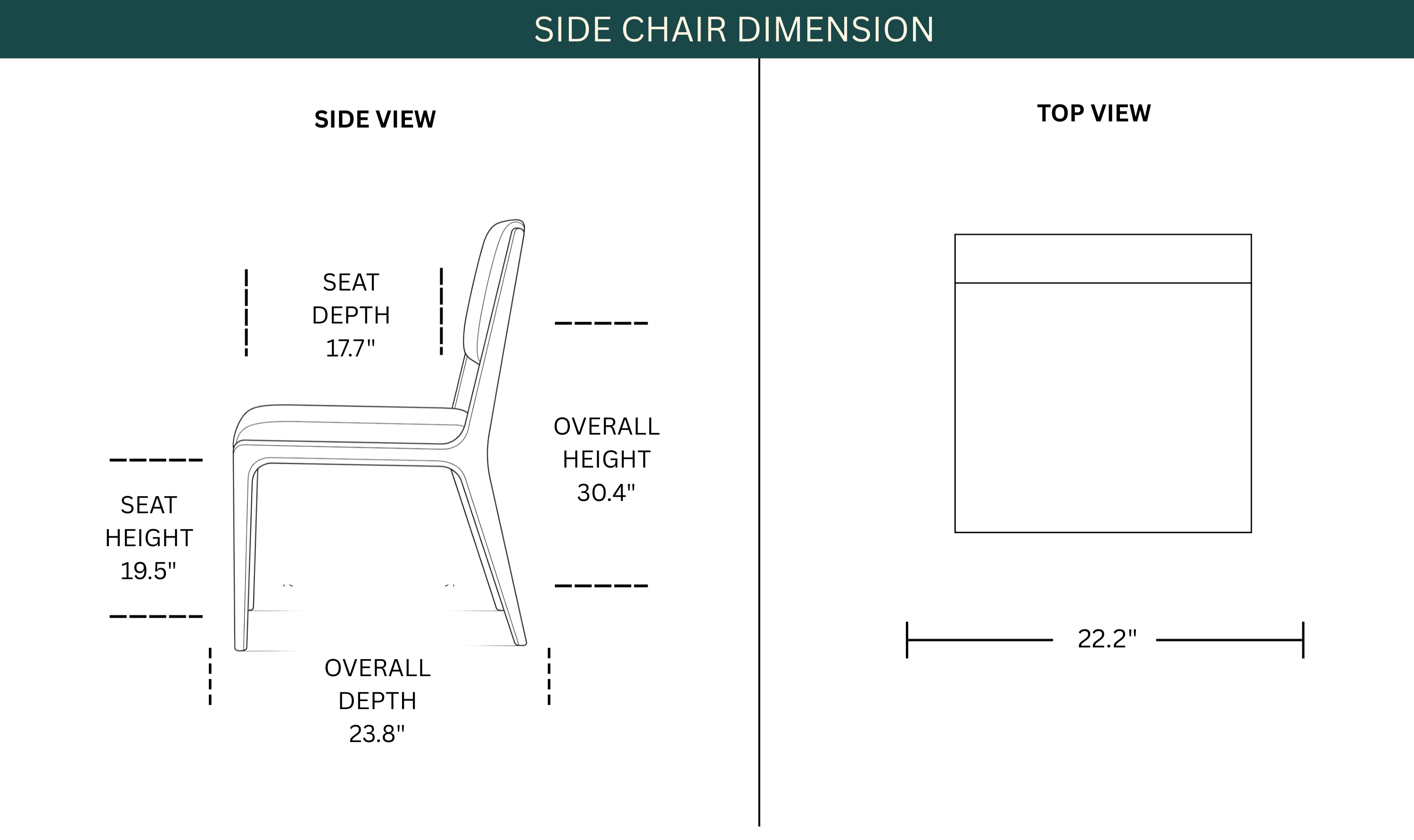 Dimension Image