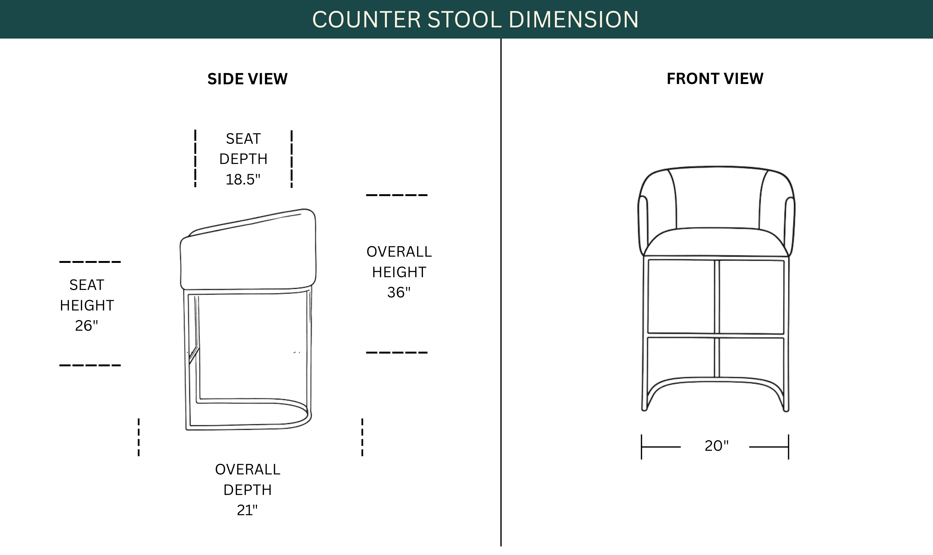 Dimension Image