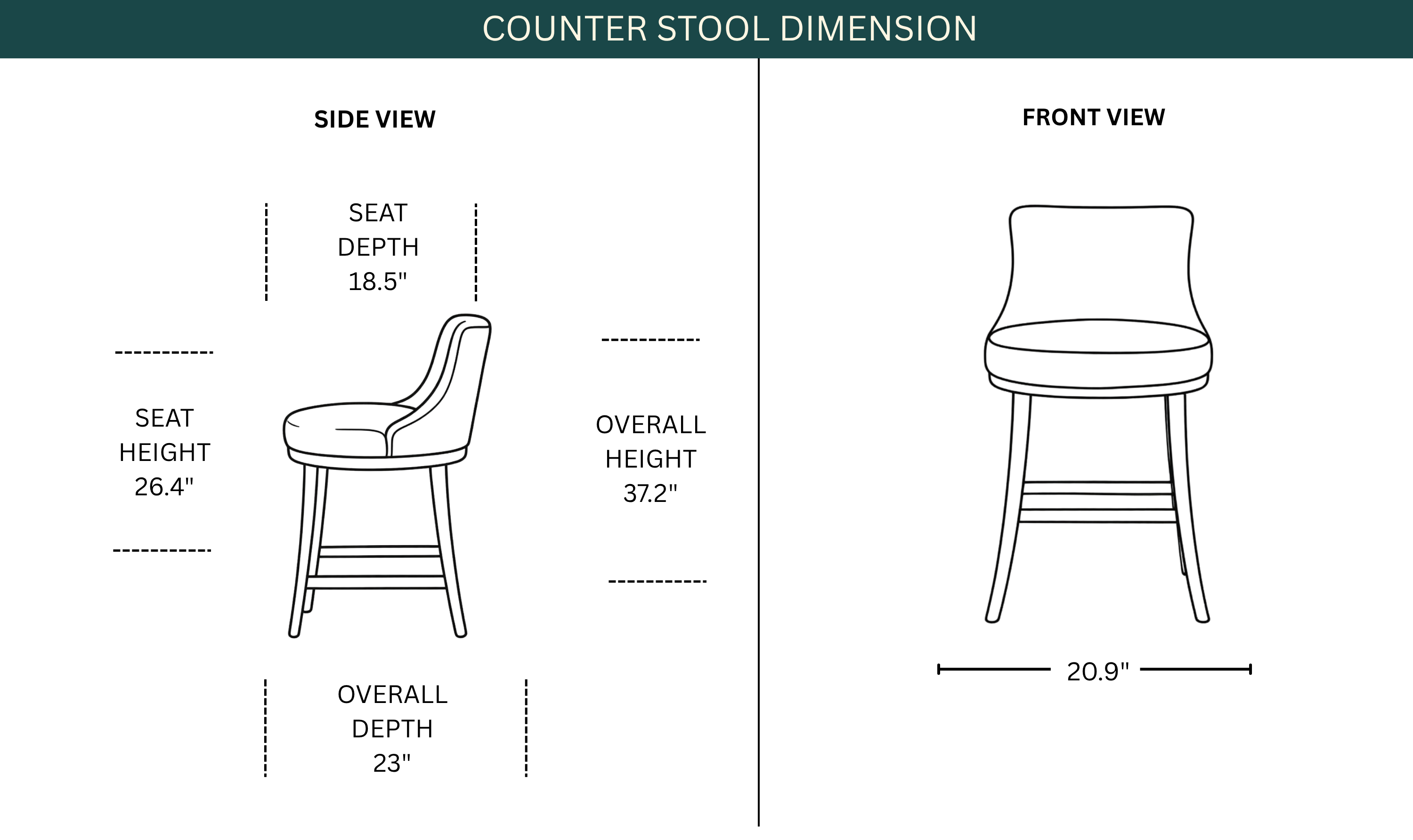 Dimension Image