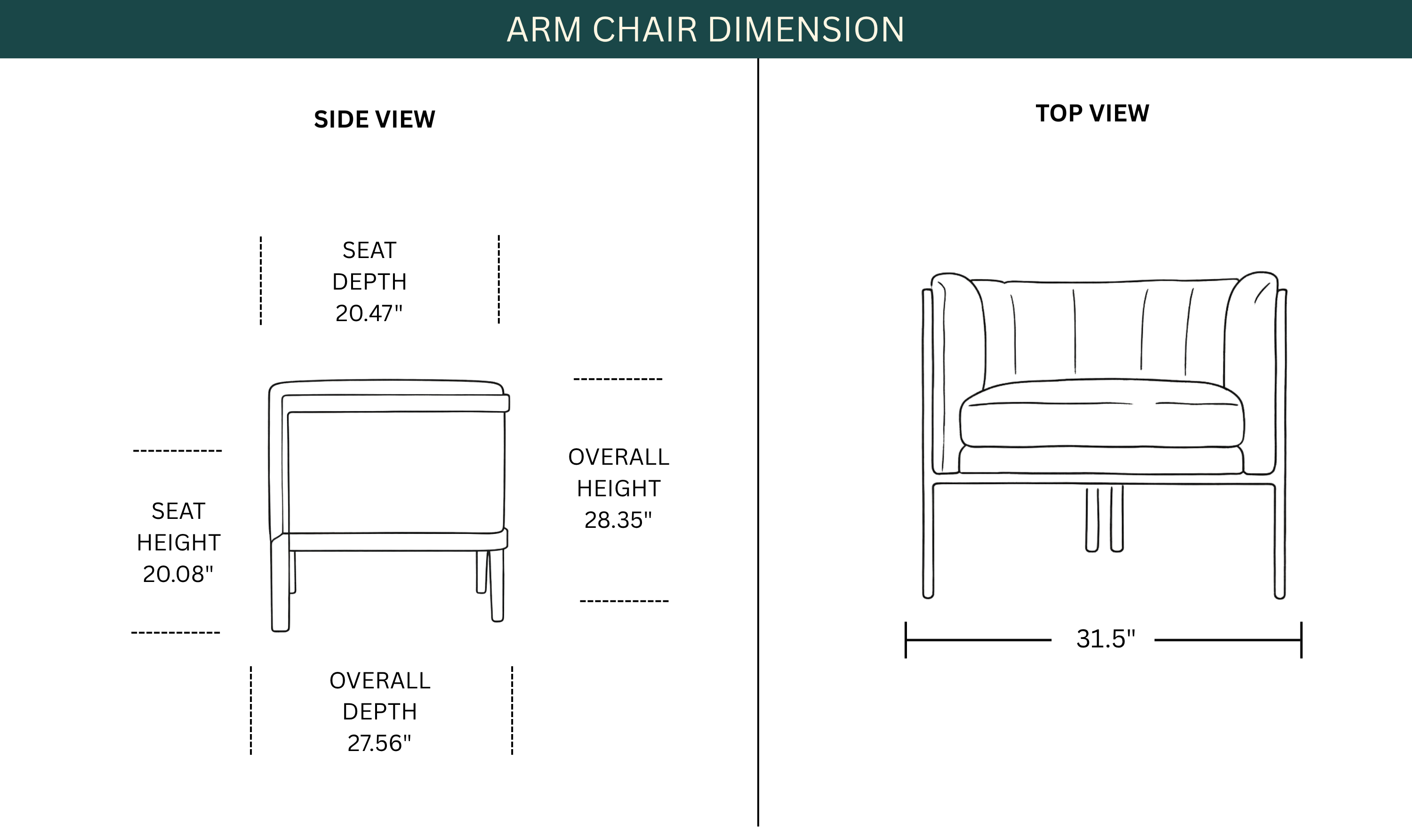 Dimension Image