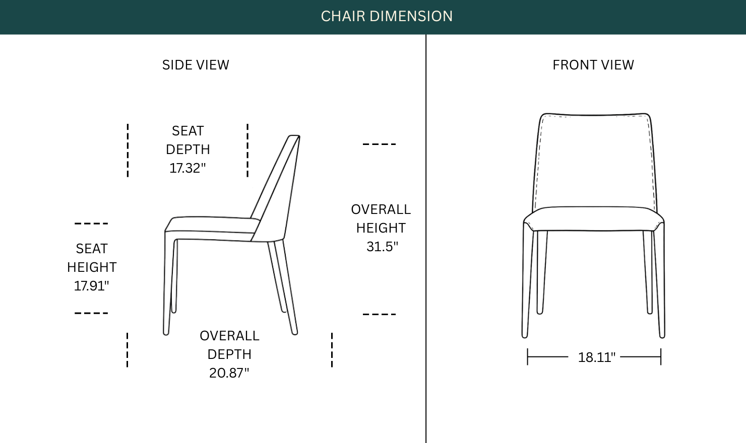 Dimension Image