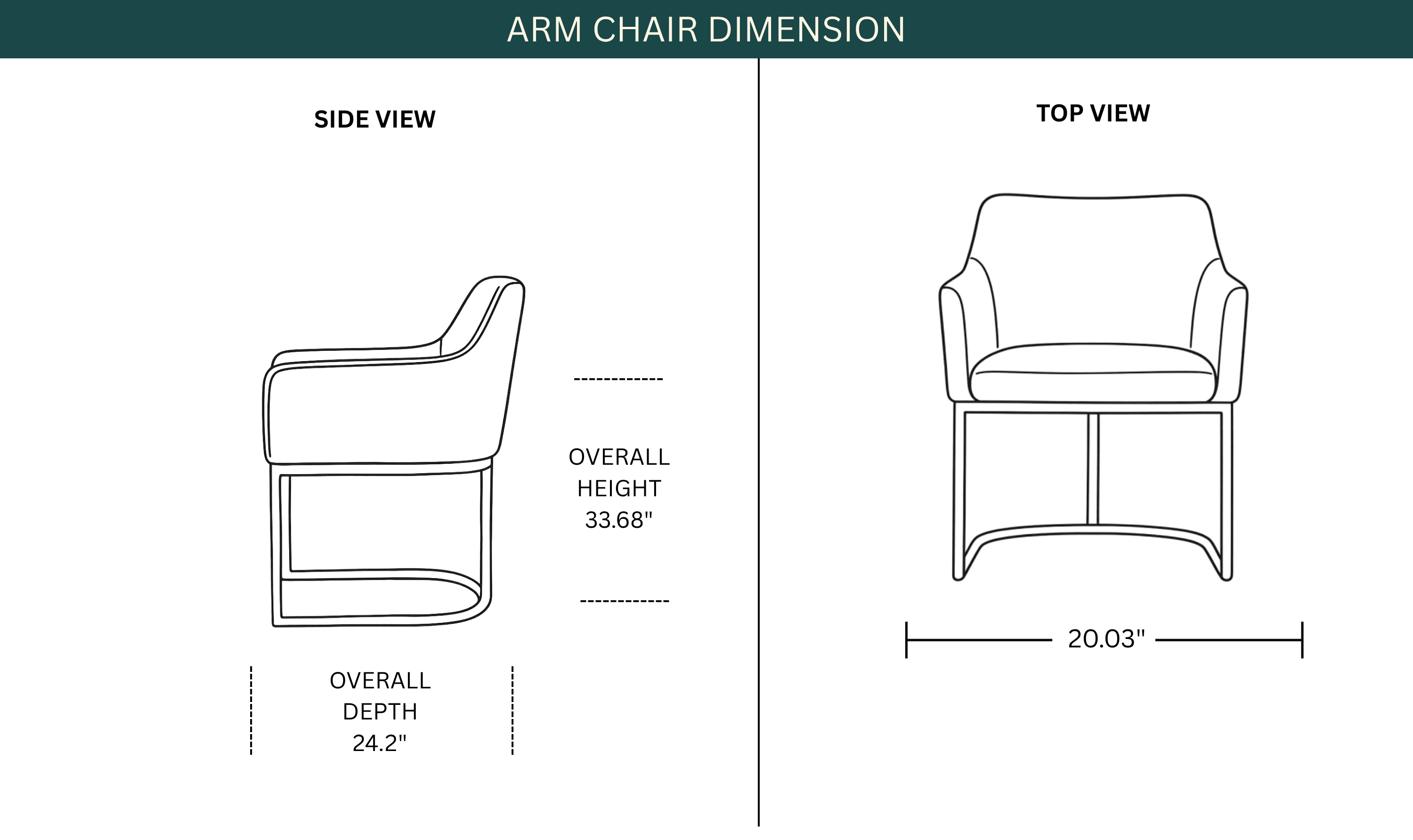 Dimension Image