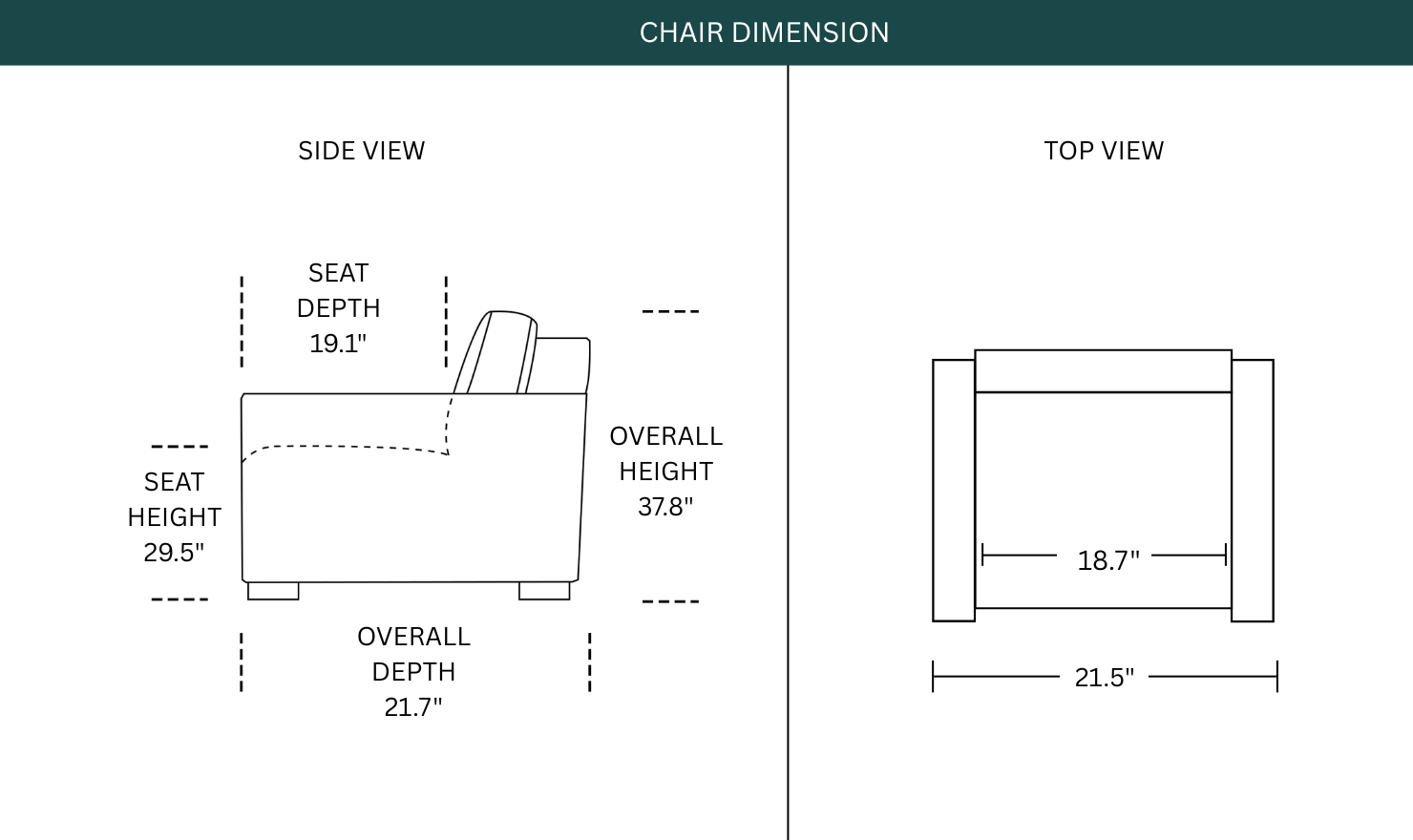 Dimension Image
