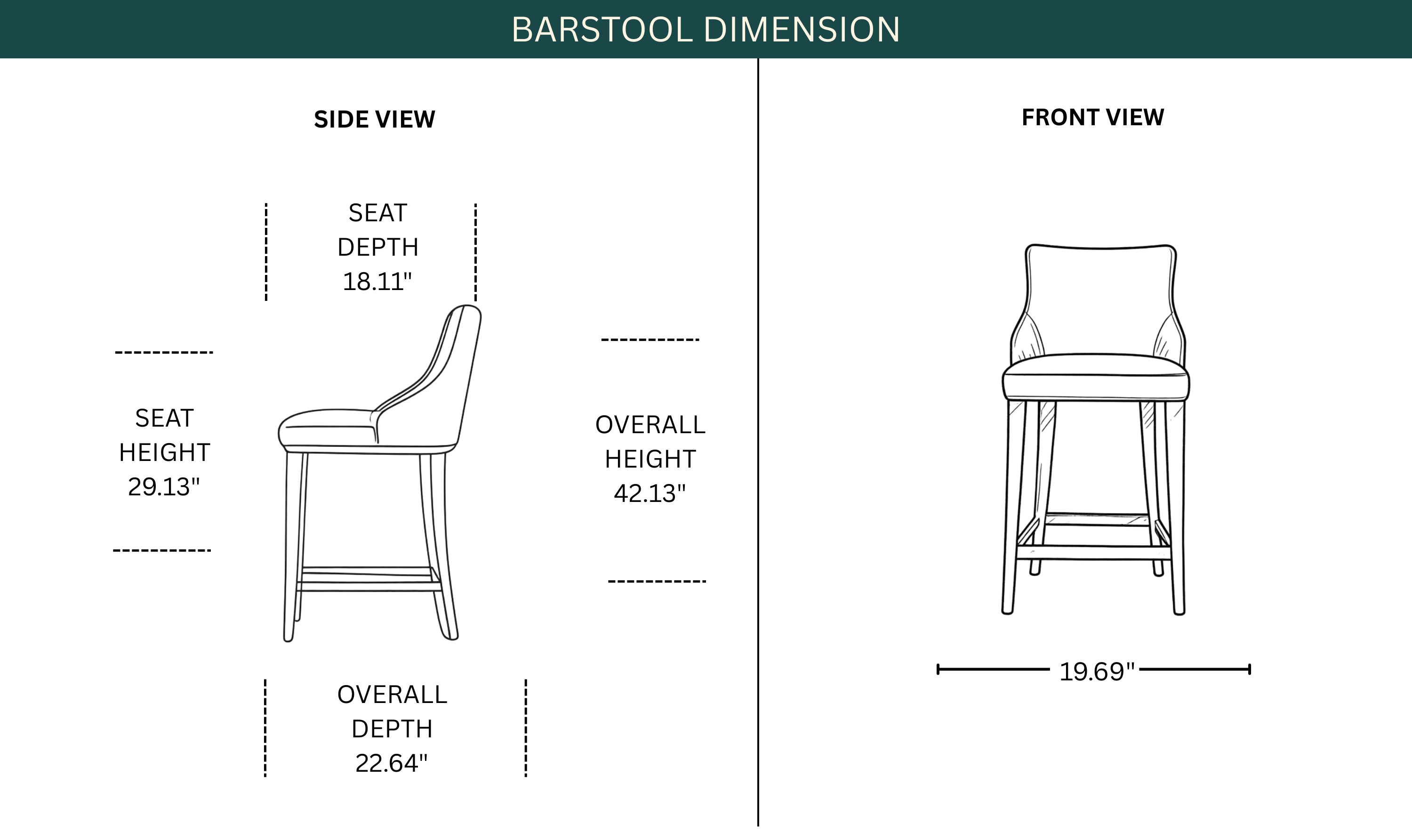 Dimension Image