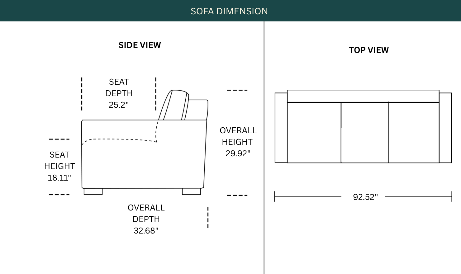 Dimension Image