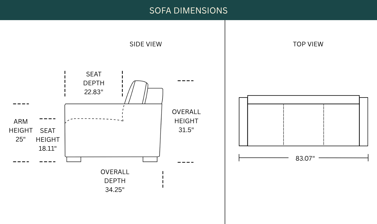 Dimension Image