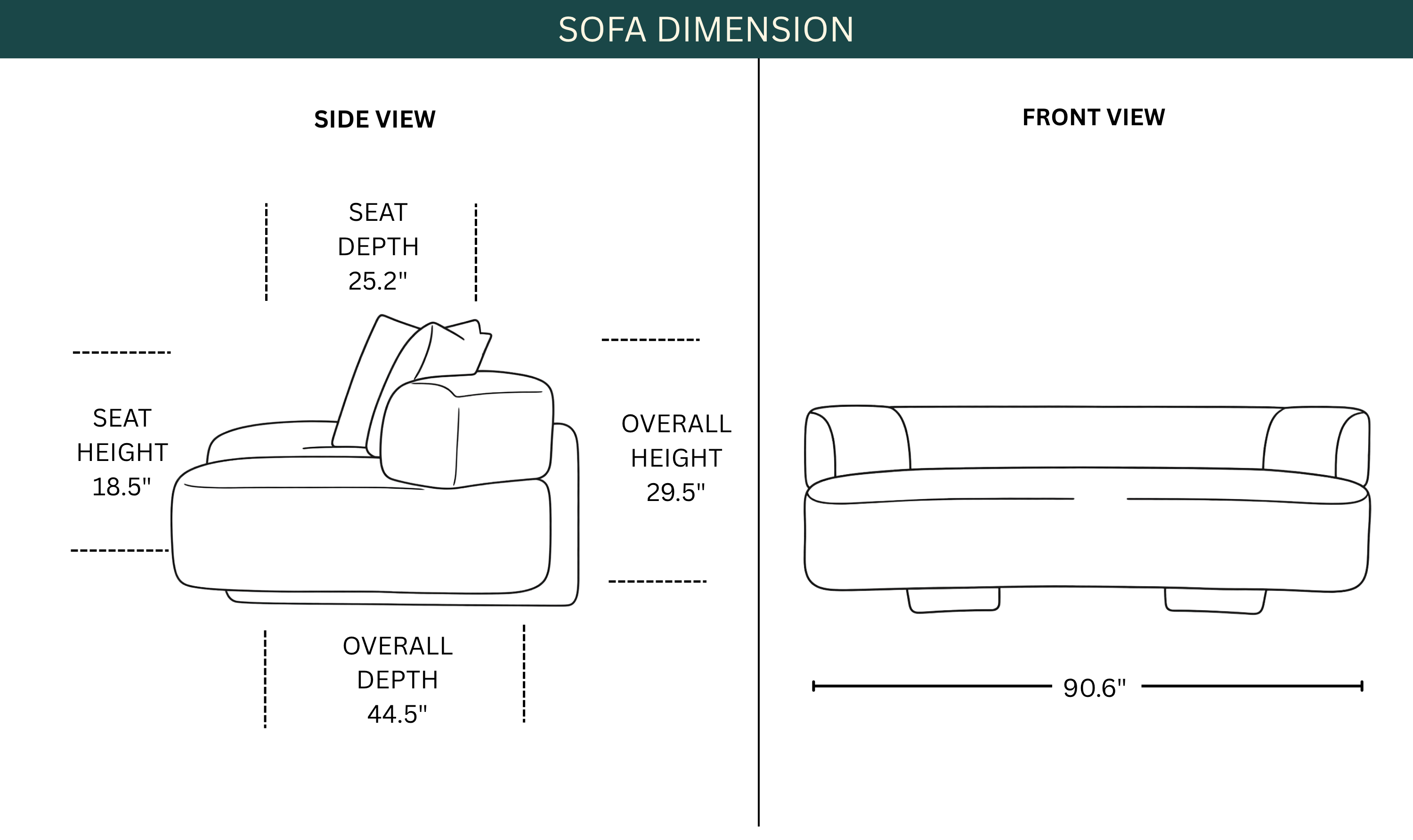 Dimension Image