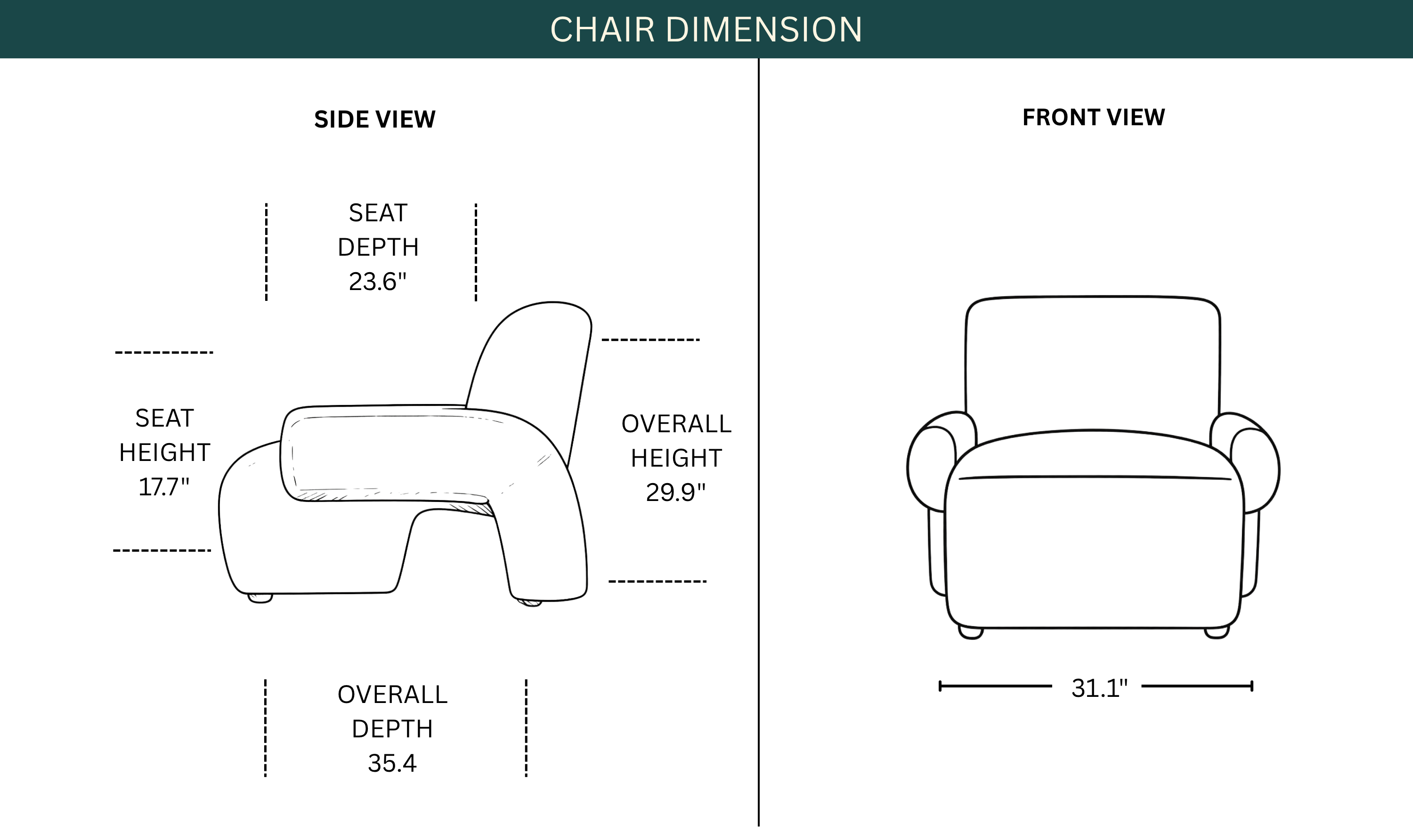 Dimension Image