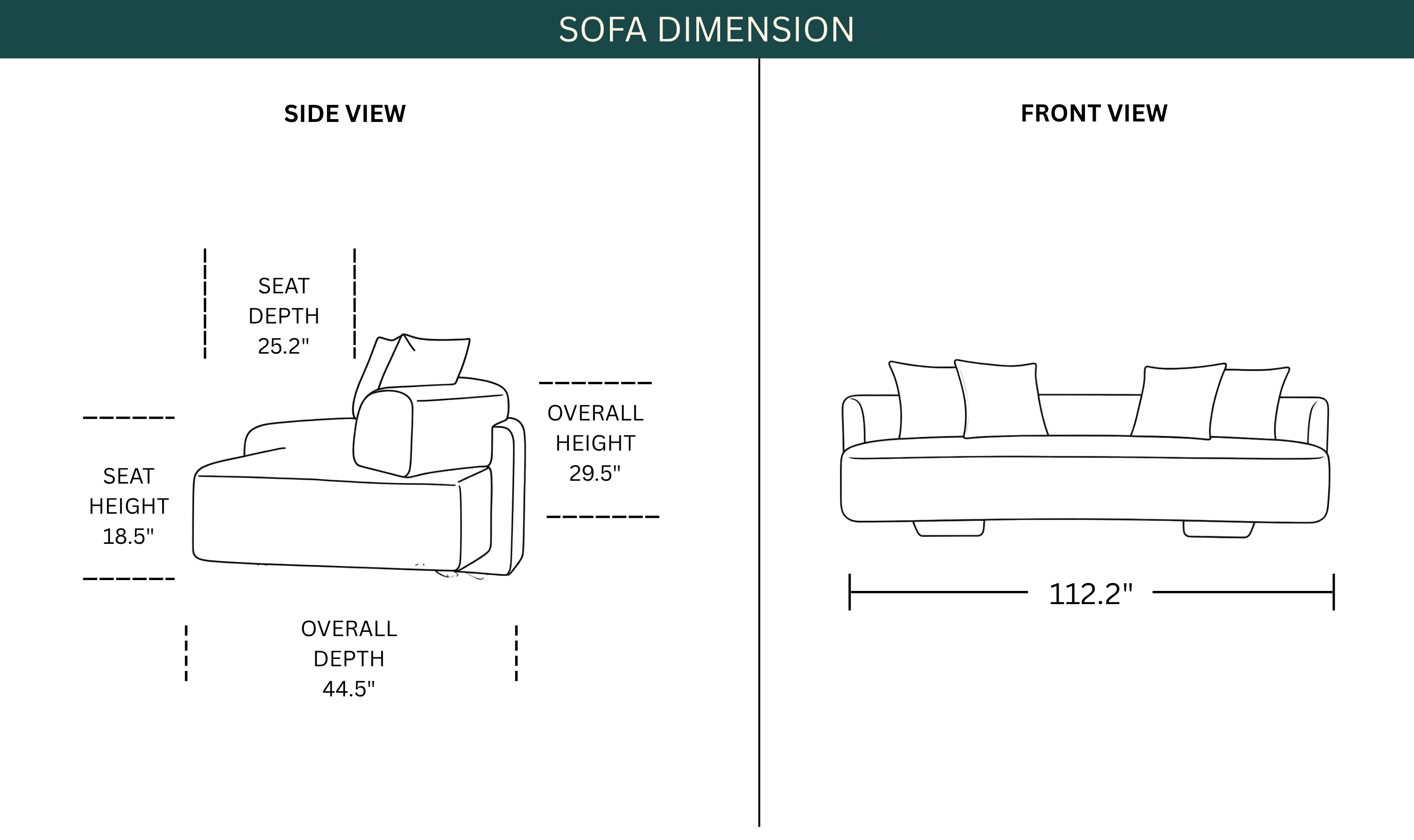 Dimension Image