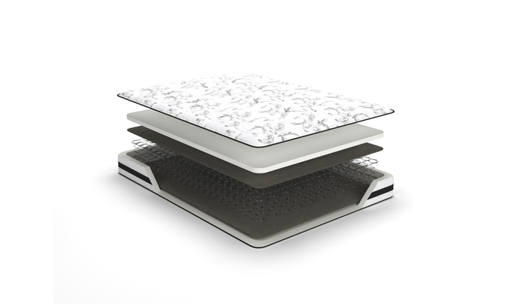 Modern Heritage Chime Innerspring Mattress - Jennifer Furniture