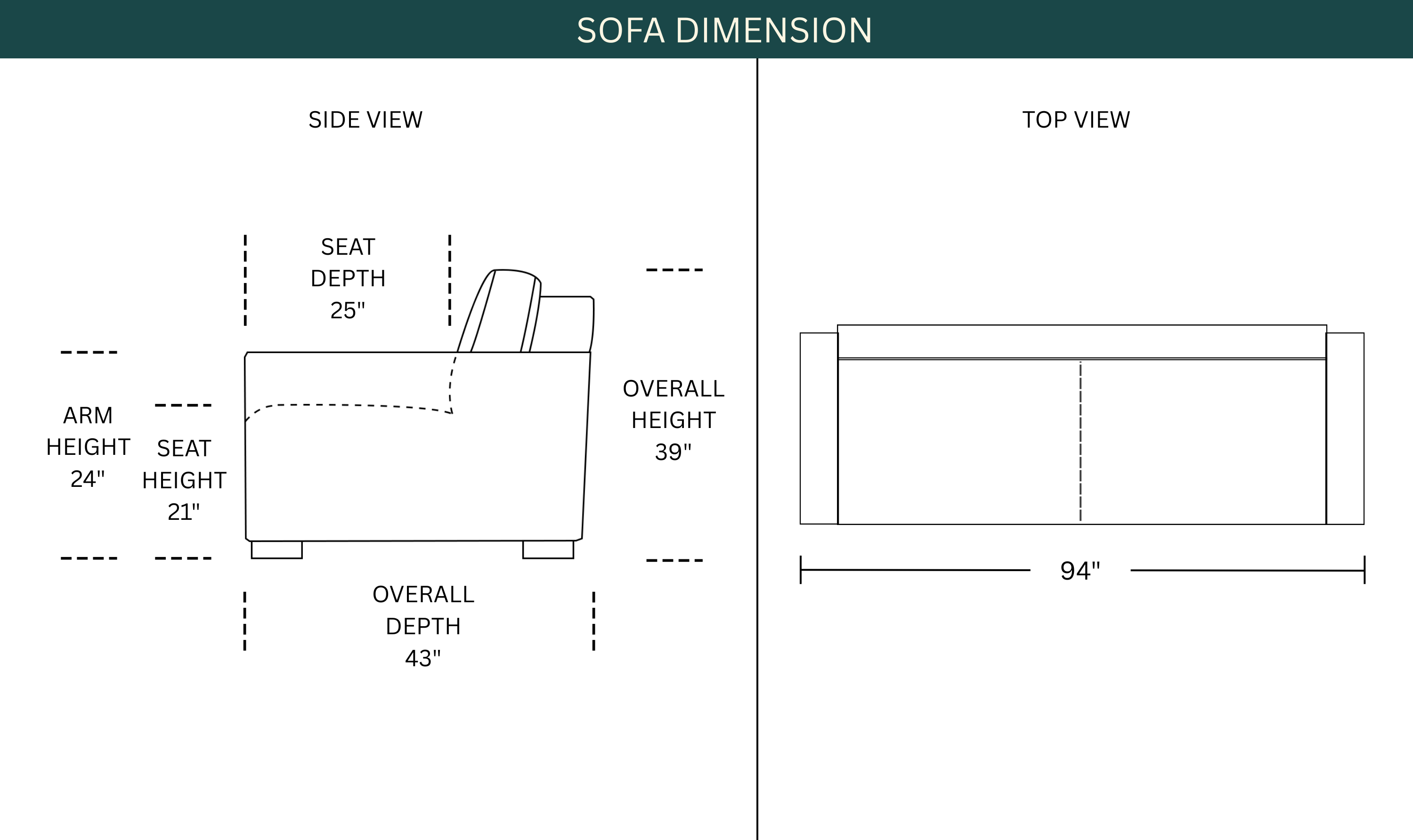 Dimension Image