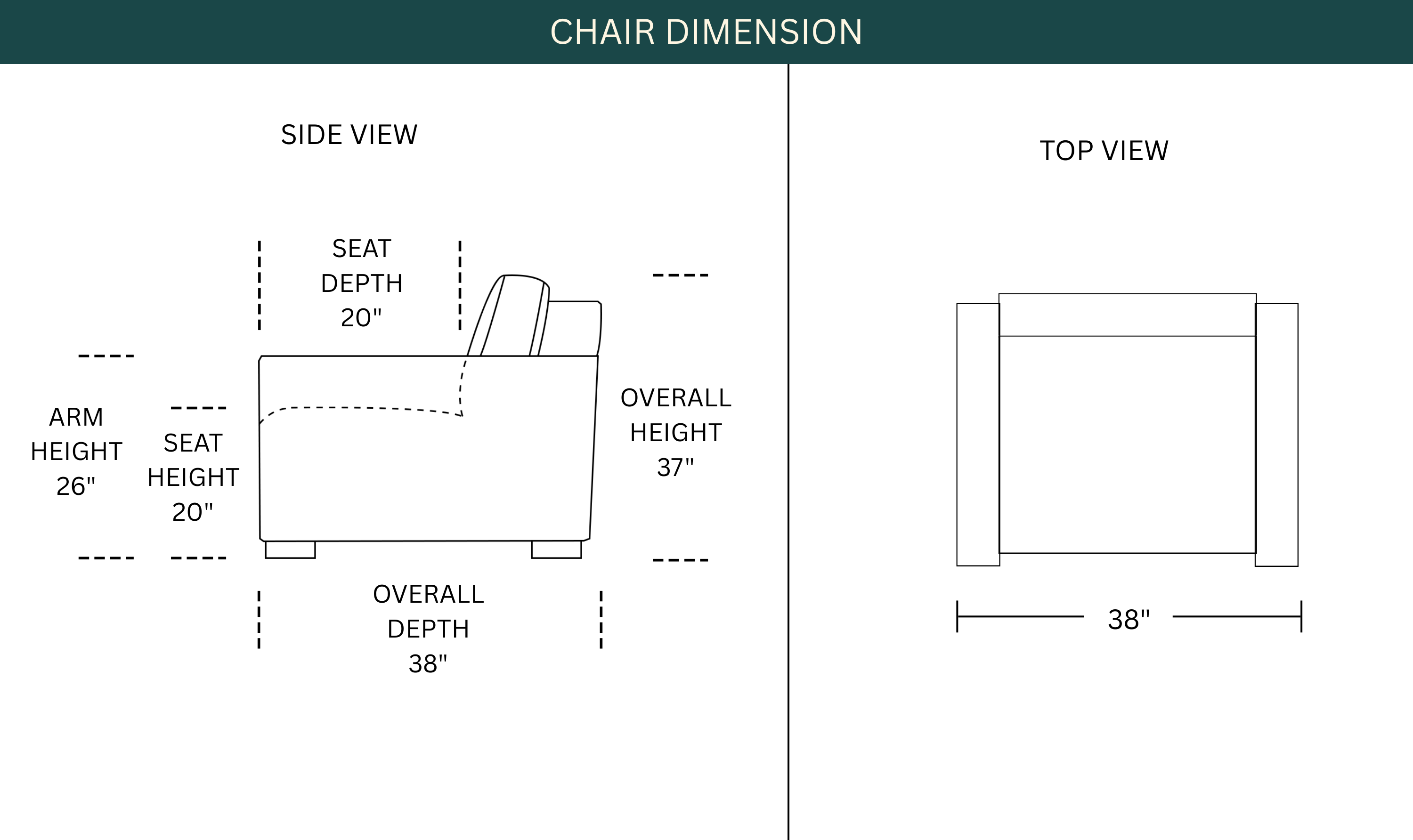 Dimension Image