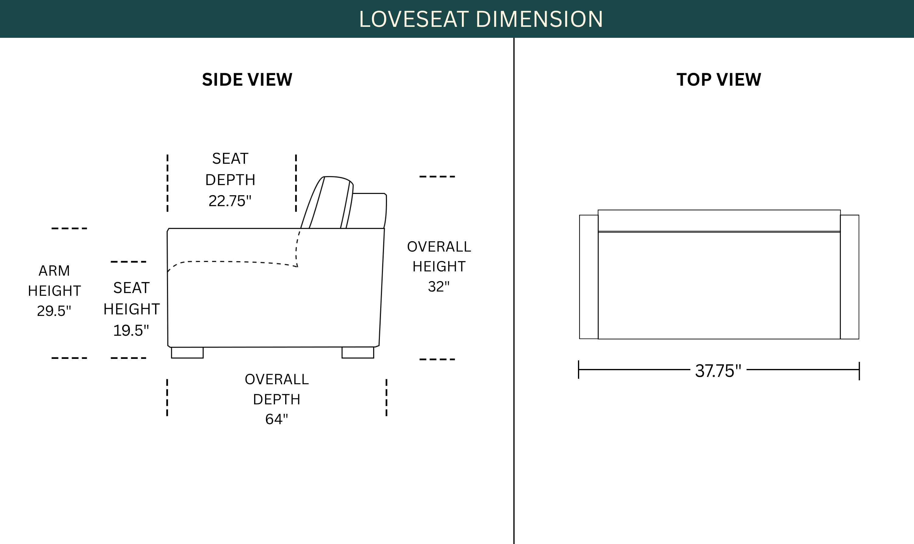 Dimension Image