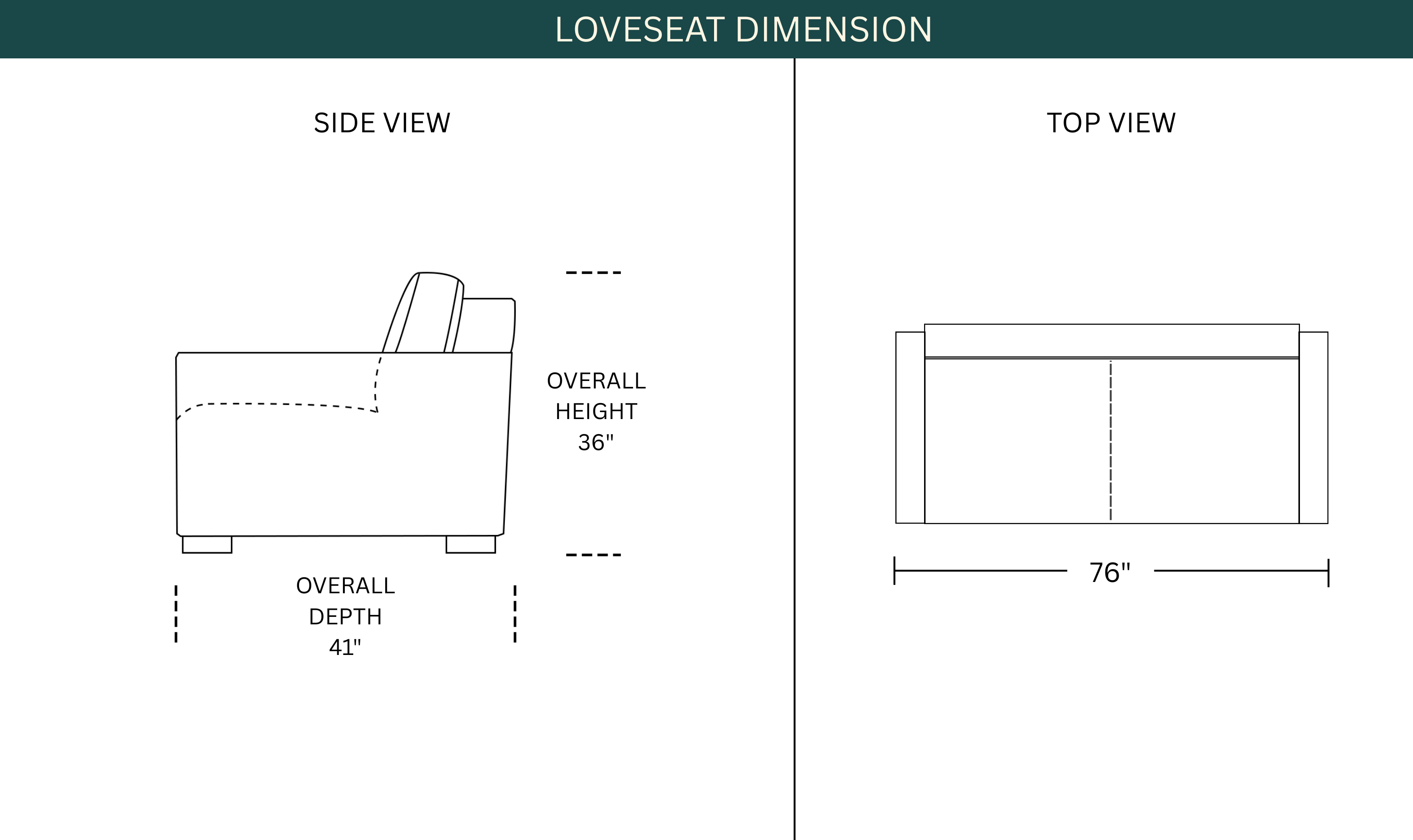 Dimension Image
