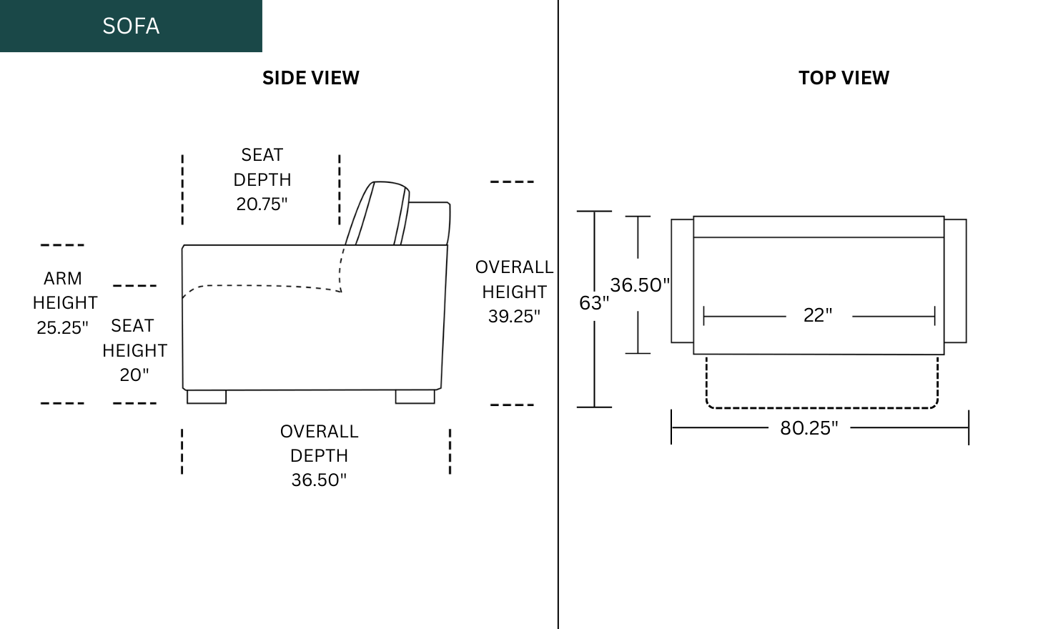 Dimension Image