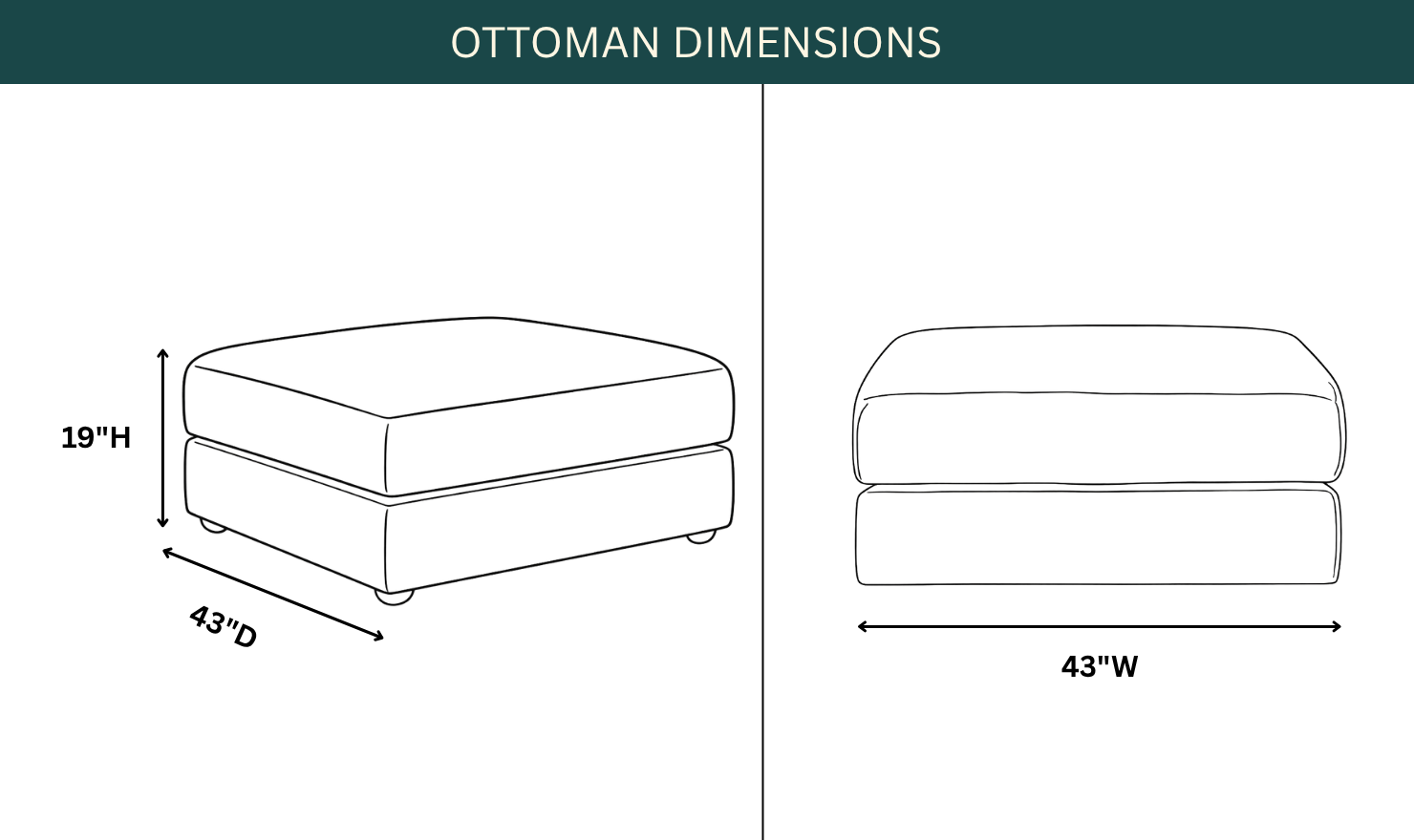 Dimension Image