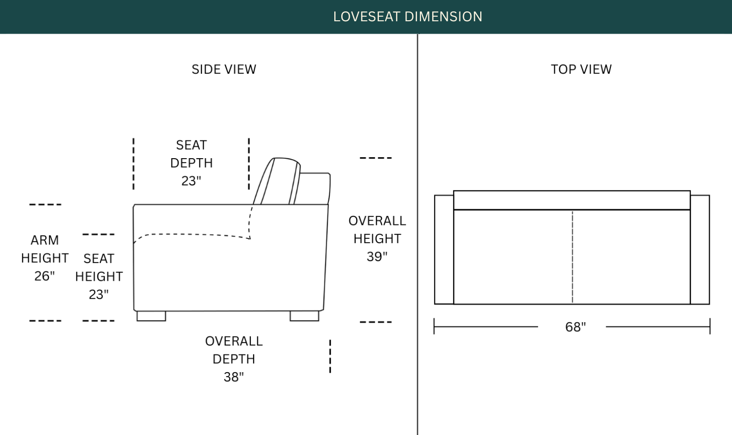 Dimension Image