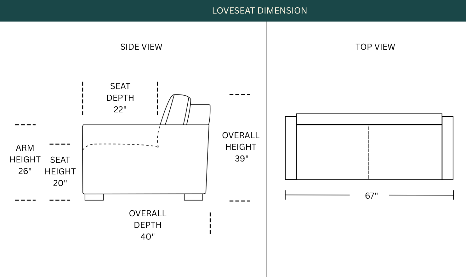 Dimension Image