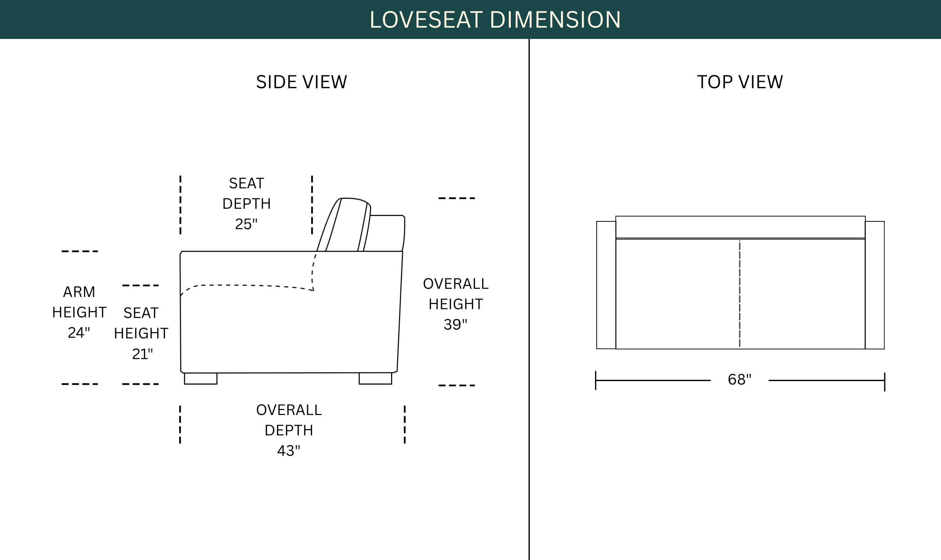 Dimension Image
