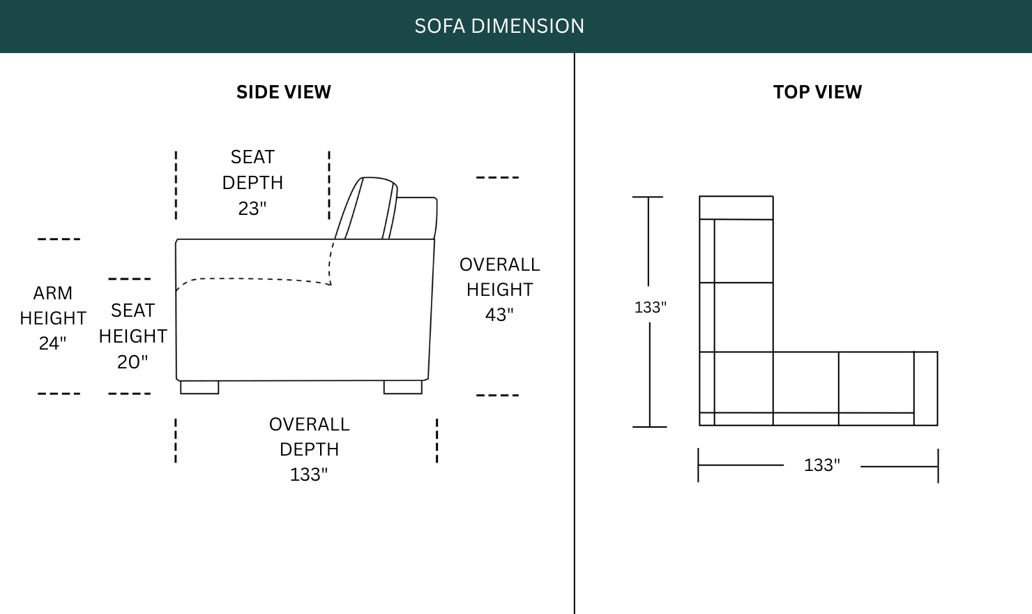 Dimension Image