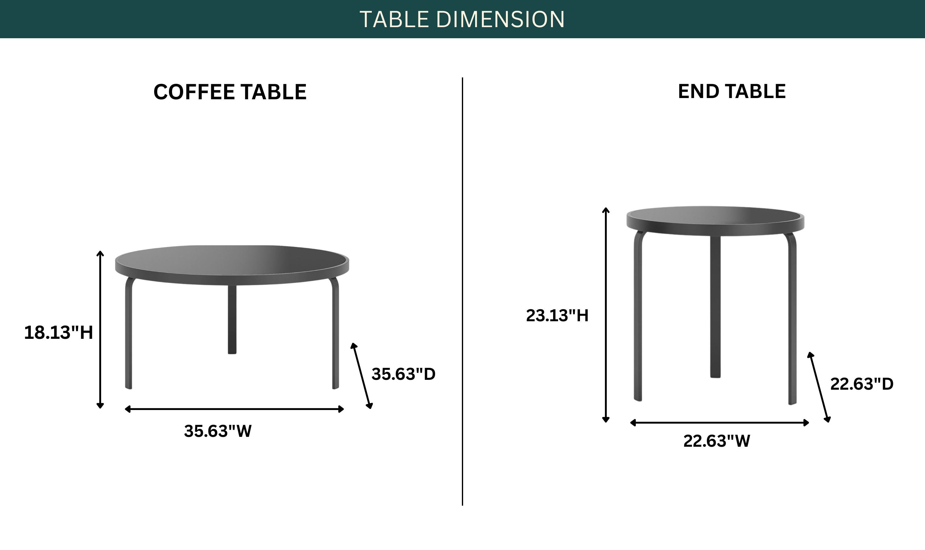 Dimension Image