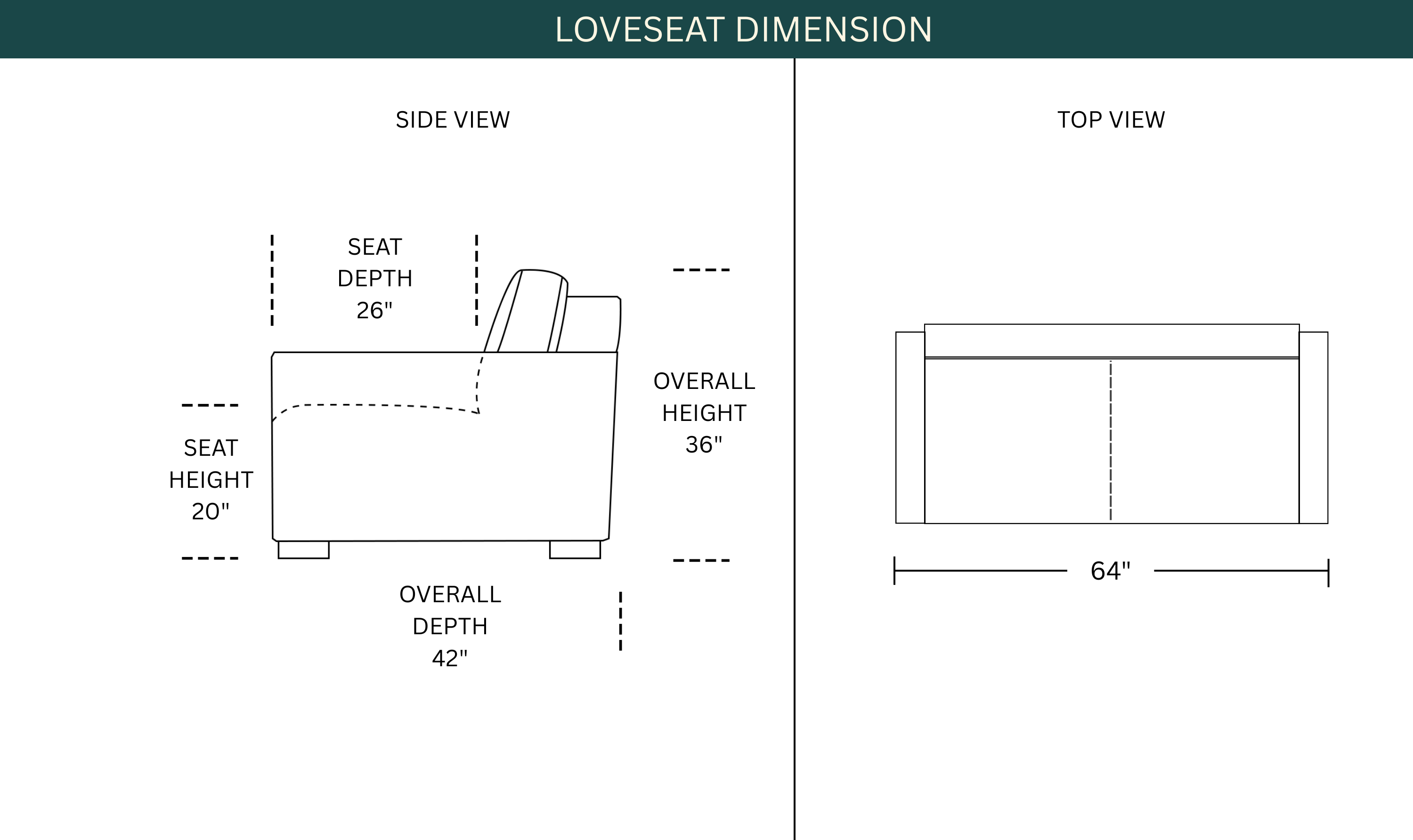 Dimension Image