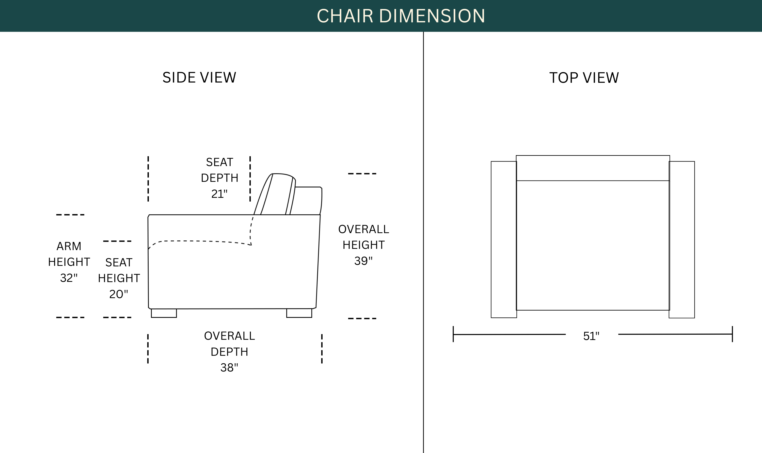 Dimension Image