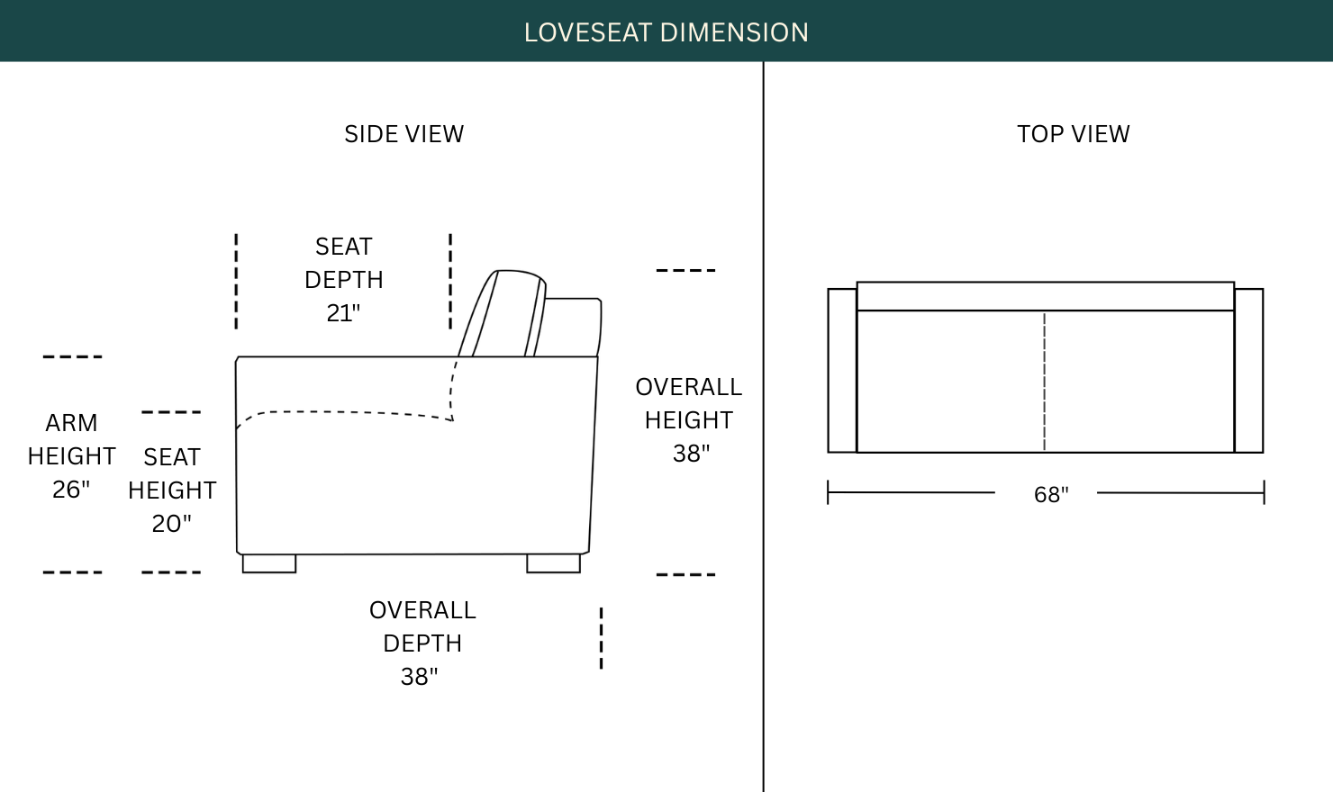 Dimension Image