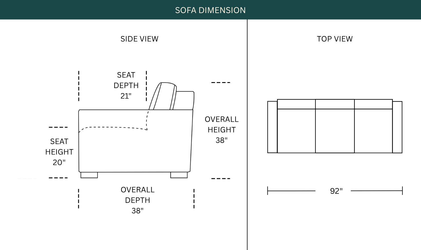 Dimension Image