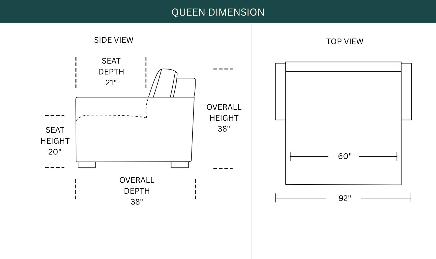 Dimension Image