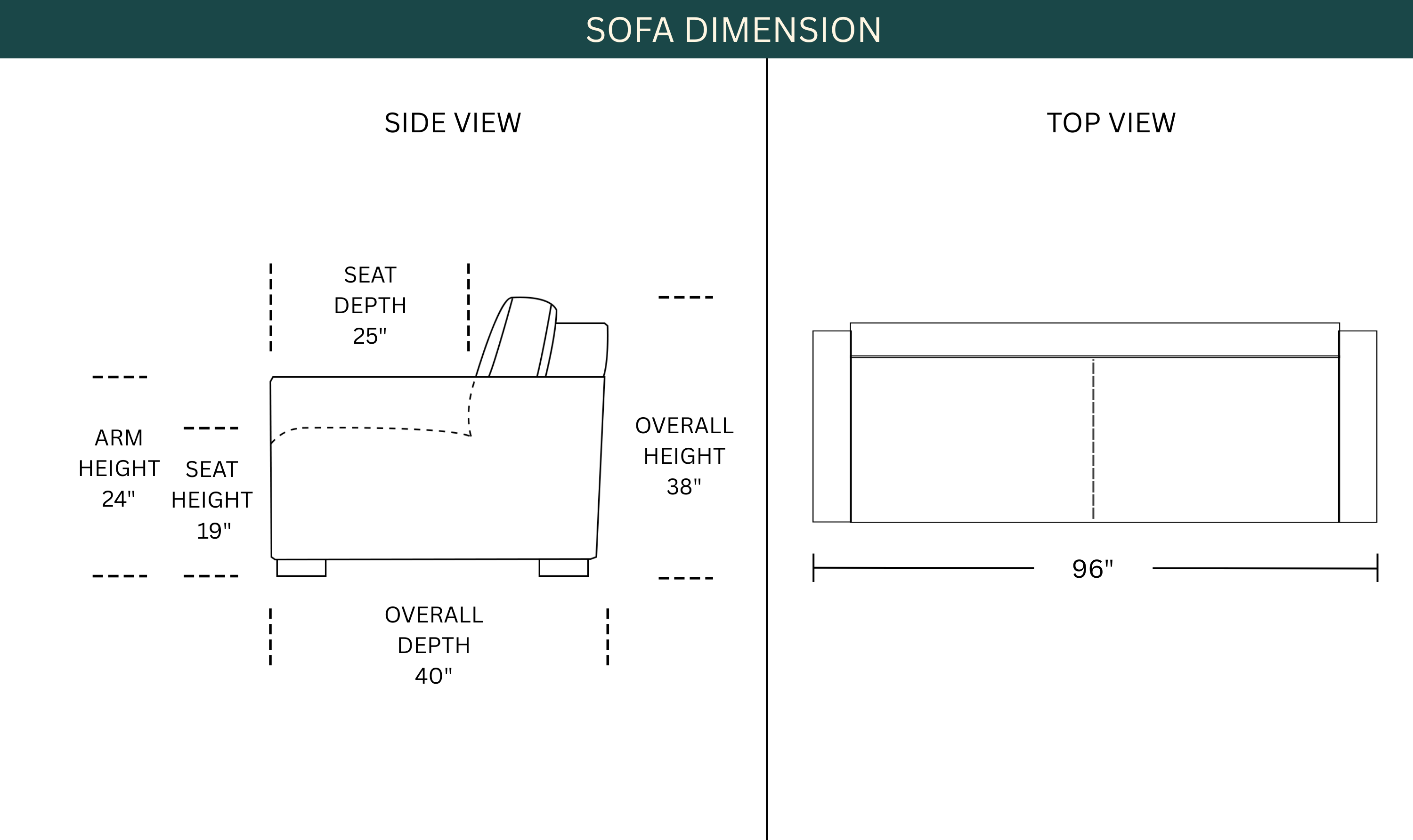 Dimension Image